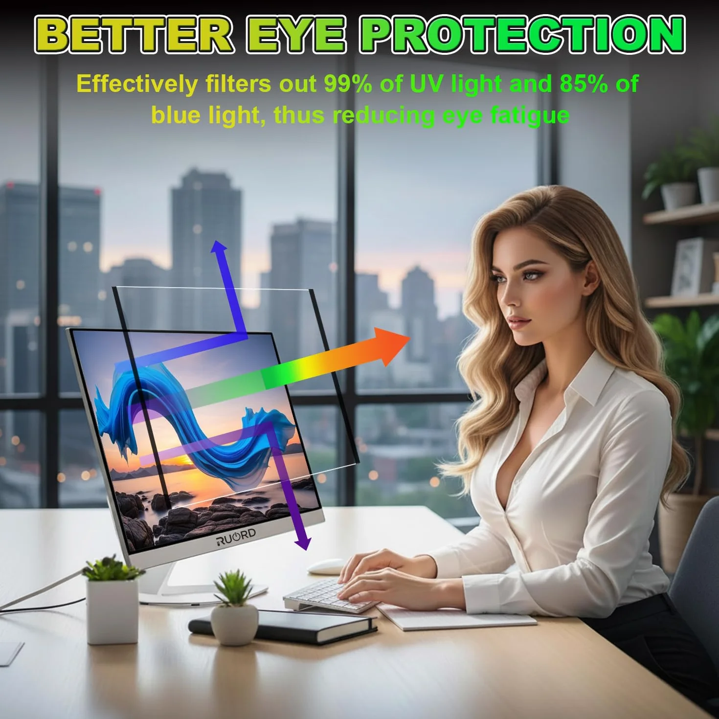 Pellicola protettiva magnetica per monitor da 27 pollici, formato 16:9, con blocco della luce blu e antiriflesso, protezione rimovibile per PC con blocco della luce blu | Pellicola protettiva