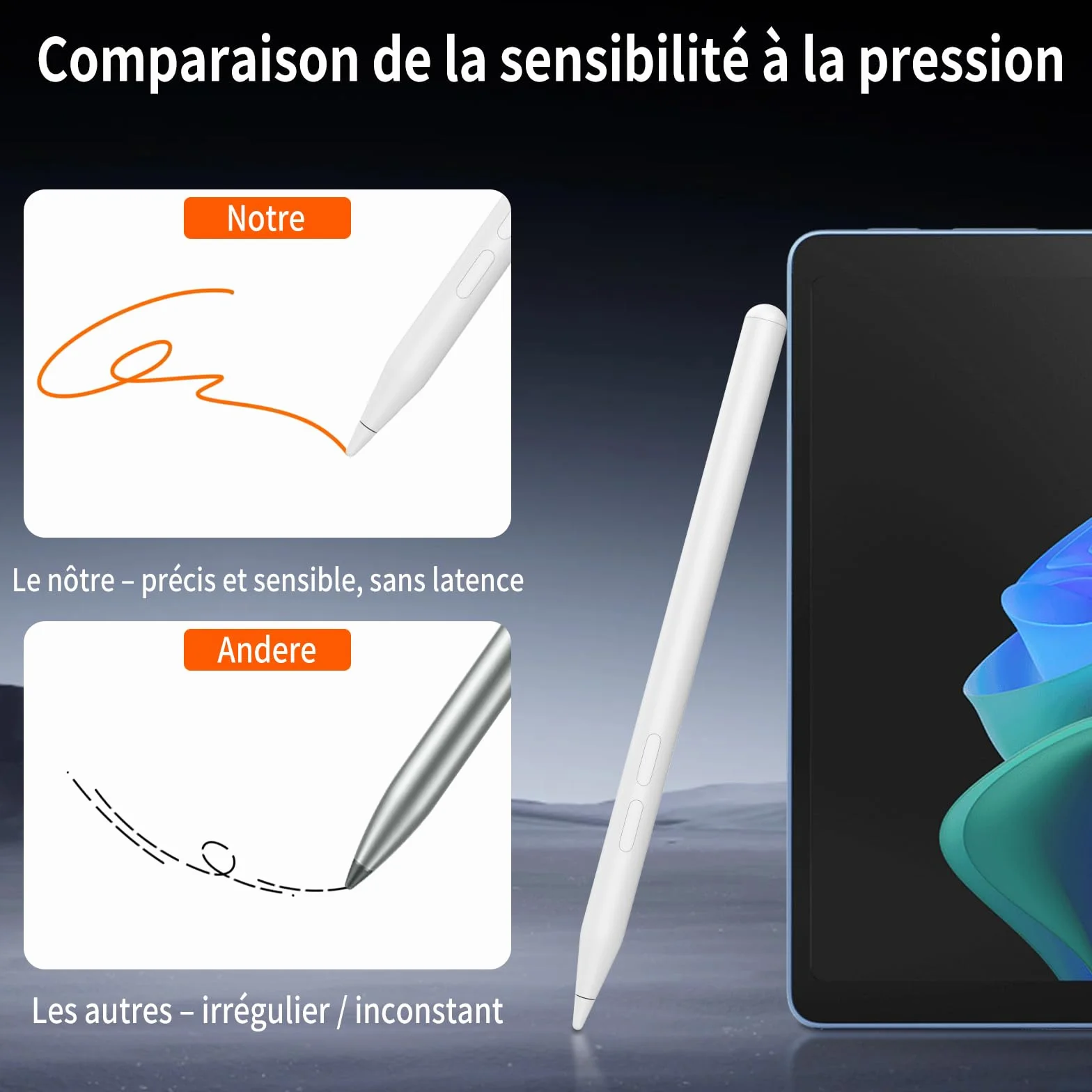 Penna per HP Omnibook e Envy x360 – 4096 Livelli di Pressione, Rifiuto del Palmo, Ricarica USB, Compatibile con HP Spectre x360, Pavilion x360, Microsoft Surface, ASUS, Kobo