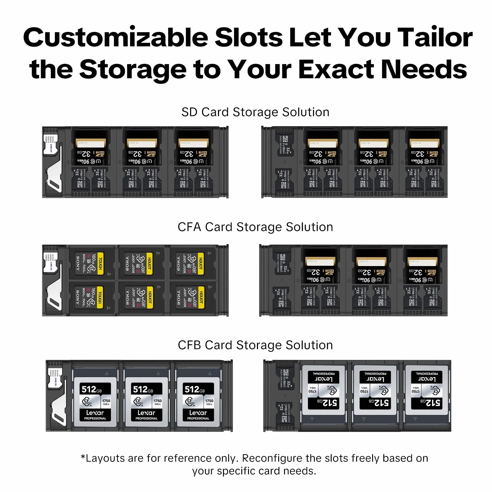 PGYTECH CreateMate Custodia per Schede di Memoria, 18 Slot Personalizzabili per SD/CF/XQD/SIM, IP54 Resistente ad Acqua/Polvere, Alluminio+Silicone con Moschettone per Fotografi