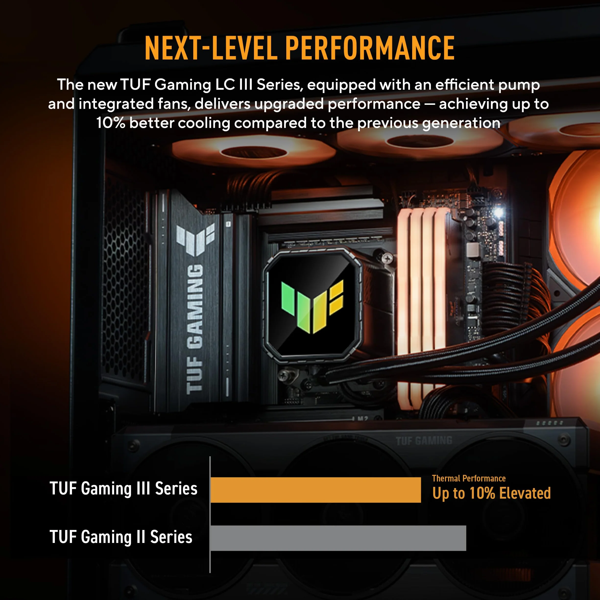 ASUS TUF Gaming LC III 360 ARGB, Dissipatore a Liquido All-in-One con Tripla Ventola TUF Gaming MF-12 Preinstallata e Integrata, Tubi da 400 mm Rinforzati, Software ASUS InfoHub, Nero