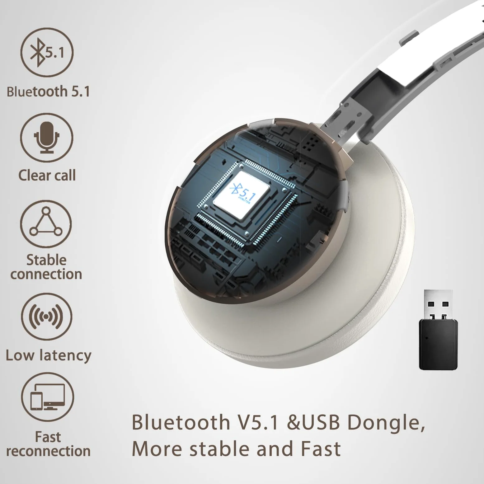 QCC v5.1 - Cuffie wireless Bluetooth con microfono, microfono CVC con cancellazione del rumore e mute/dock di ricarica/dongle USB, 26 ore di vivavoce, per telefoni cellulari/team Ms/Zoom/Skype