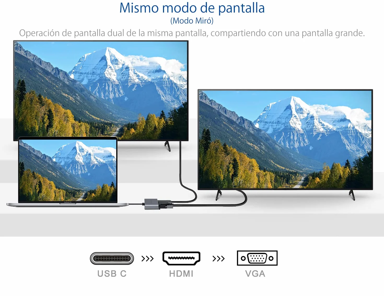 Adattatore USB C a HDMI VGA, USB C HUB a 4K HDMI,1080P VGA,USB 3.0, Type C 87W PD,4 in 1 USB C Adattatore per MacBook Air/Pro M1,Dell XPS 13/15, Surface Go, Galaxy S20 ecc