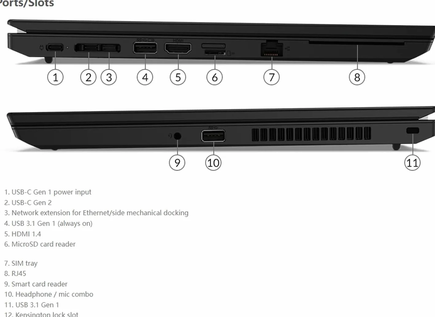 Lenovo ThinkPad T14 Gen 1 14" FHD Notebook Intel Core i5-10310U 16GB DDR4 RAM 256GB SSD Tastiera Italiana Windows 11 Pro Ricondizionato