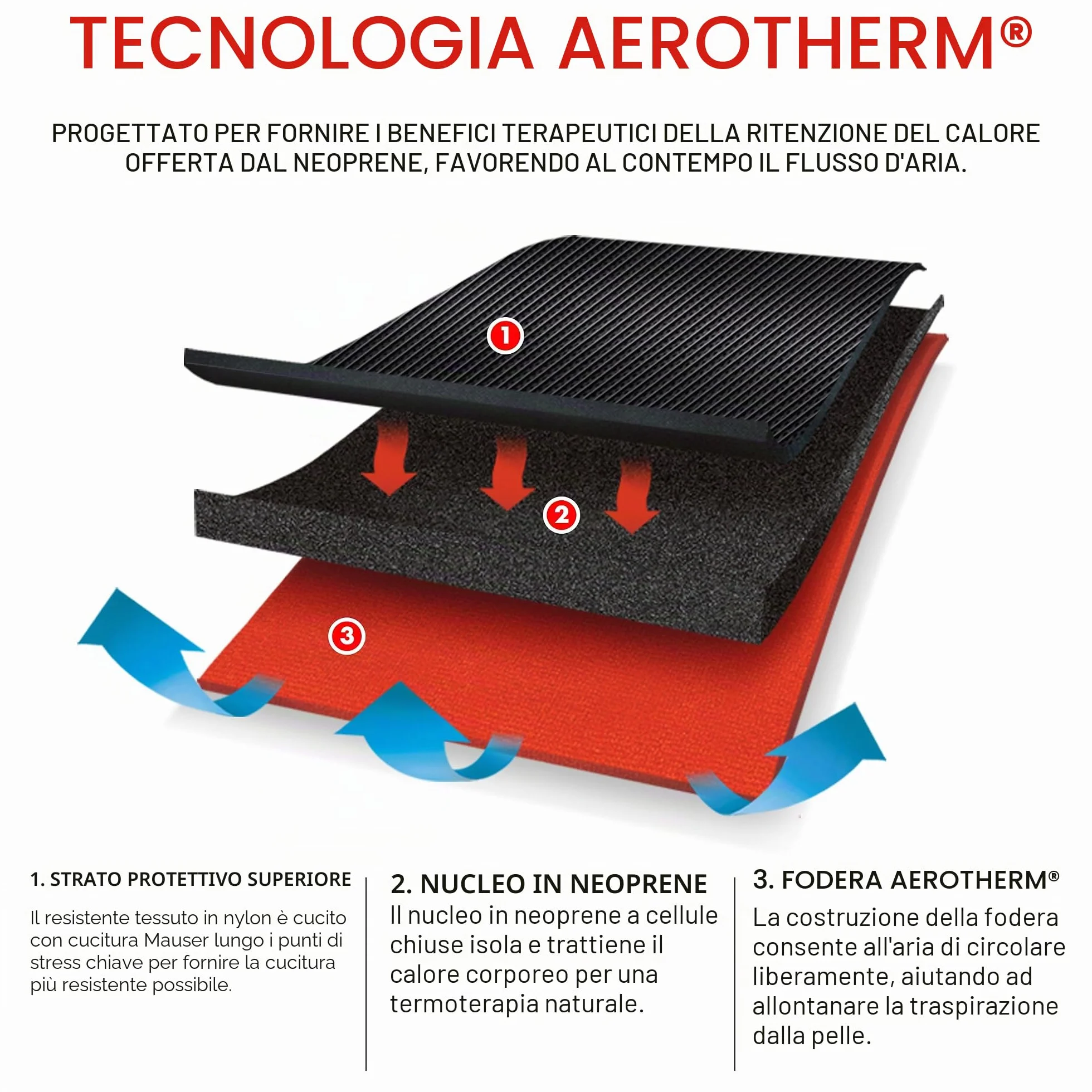 VULKAN Supporto classico per coscia medio, tutore in neoprene per stabilità muscolare e lesioni tendine del ginocchio