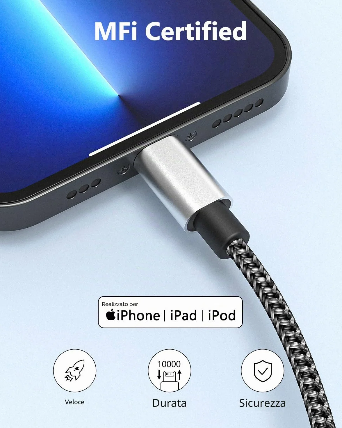 IDISON Cavo iPhone 5 Pezzi, 2M 2M 1m 3m,USB A to Lightning MFi Nylon