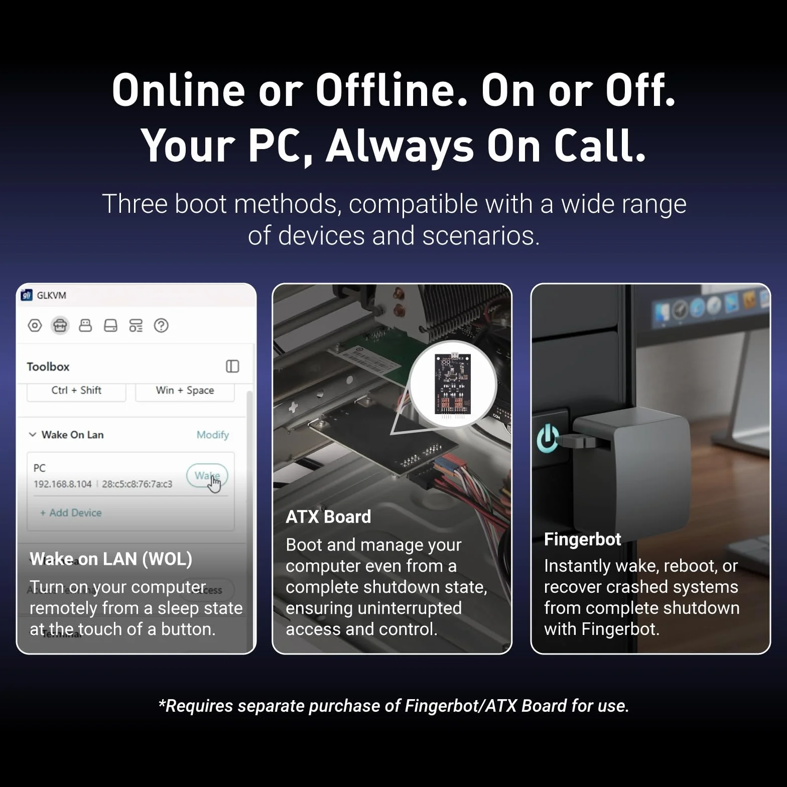 GL.iNet Comet Pro (GL-RM10) Remote KVM Over Wi-Fi, Dual Band Wi-Fi 6, Passthrough 4K@30Hz, Touchscreen, 32GB EMMC, Supporto Tailscale, Accesso remoto per Disaster Recovery, Home Office, IT