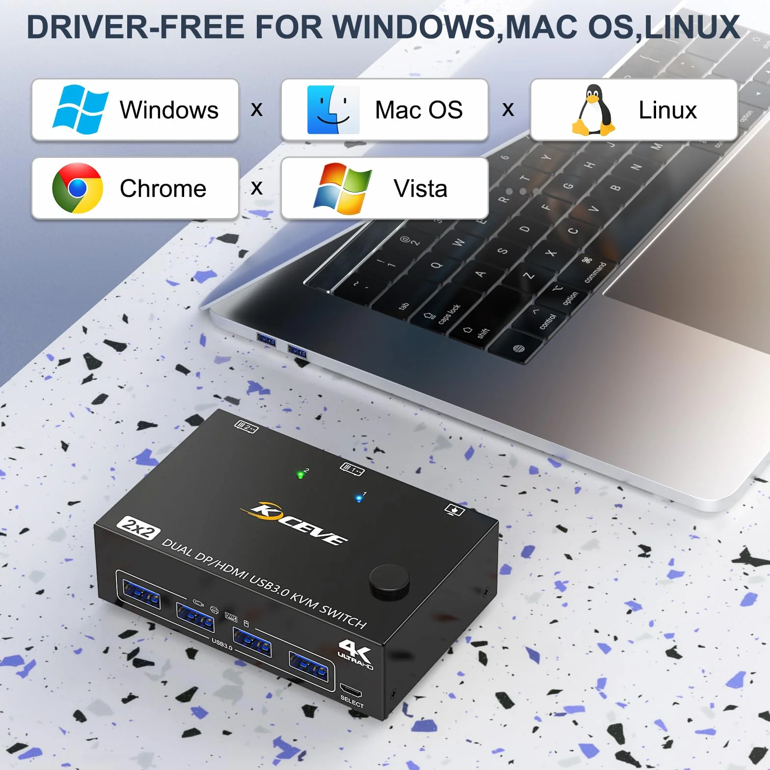 USB 3.0 HDMI + DisplayPort Switch KVM 2 PC 2 Monitor 4K@60Hz 2K@120Hz, MLEEDA KVM Switch Dual Monitor con 4 Porte USB 3.0 per Tastiera, Mouse, Dotato Telecomando Cablato e Cavi