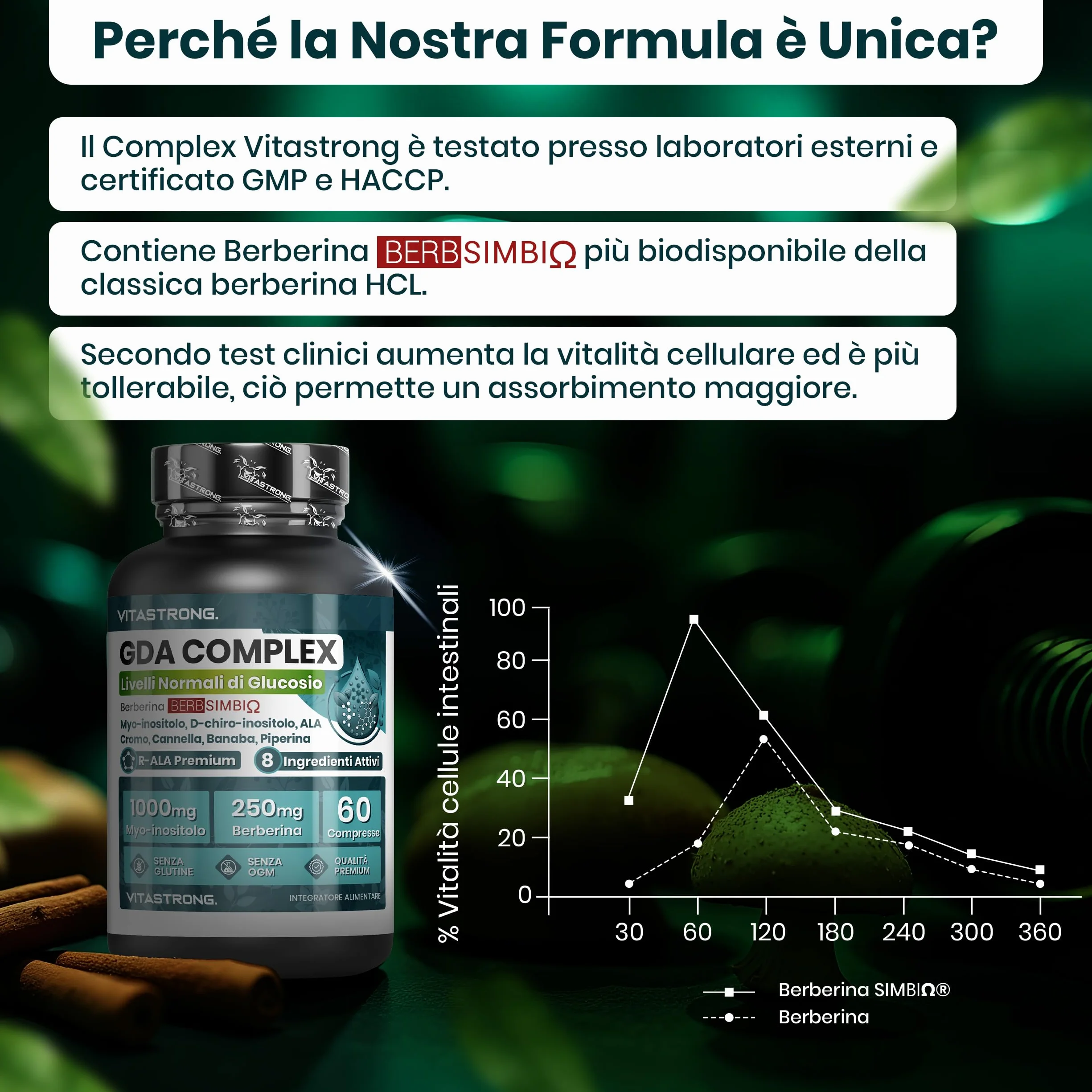 Vitastrong GDA Complex 100% Vegan Berberina 250mg Myo-Inositolo 1000mg Acido Alfa Lipoico Cromo