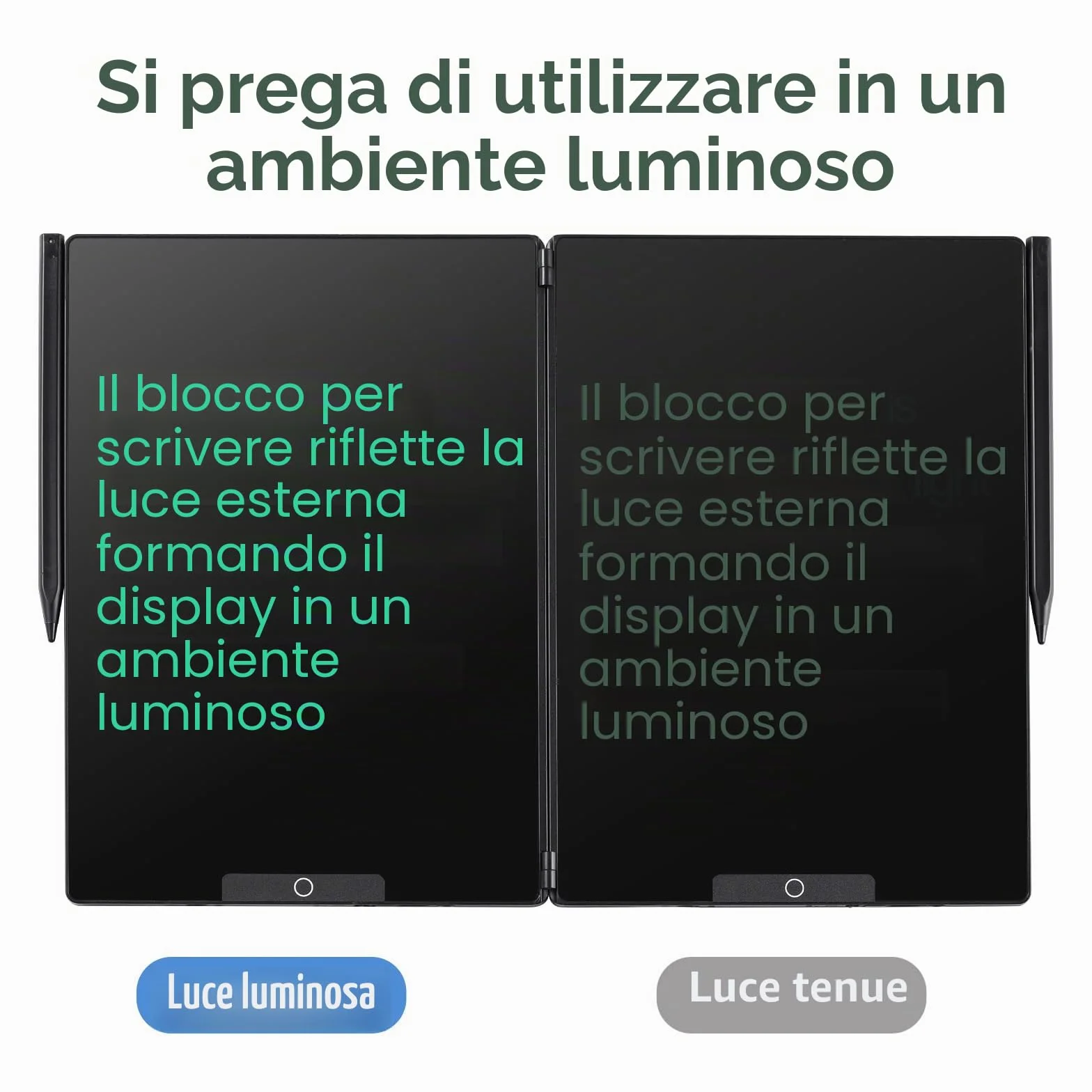 Lavagna da disegno LCD 14,3 pollici tripla pieghevole digitale con linee monocromatiche 0,5 mm per adulti ufficio