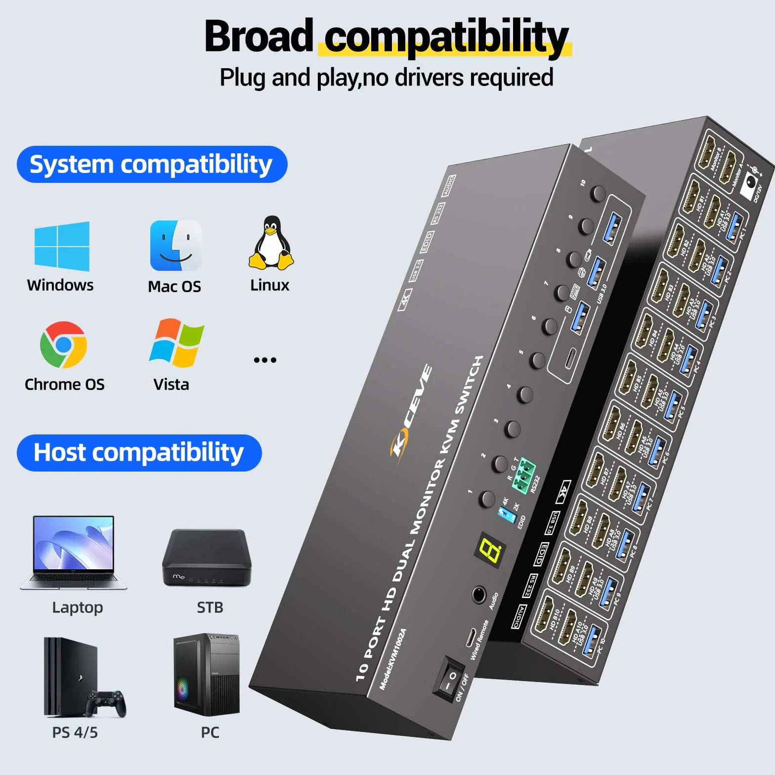 10 Porte HDMI KVM Switch 2 Monitor 10 PC 4K@60Hz Simulazione EDID, 2 Monitor KVM Switch 10 PC con 4 porte USB 3.0, Audio RS232, con Controller 12V Power, Telecomando con Cavo e 10 Cavi USB