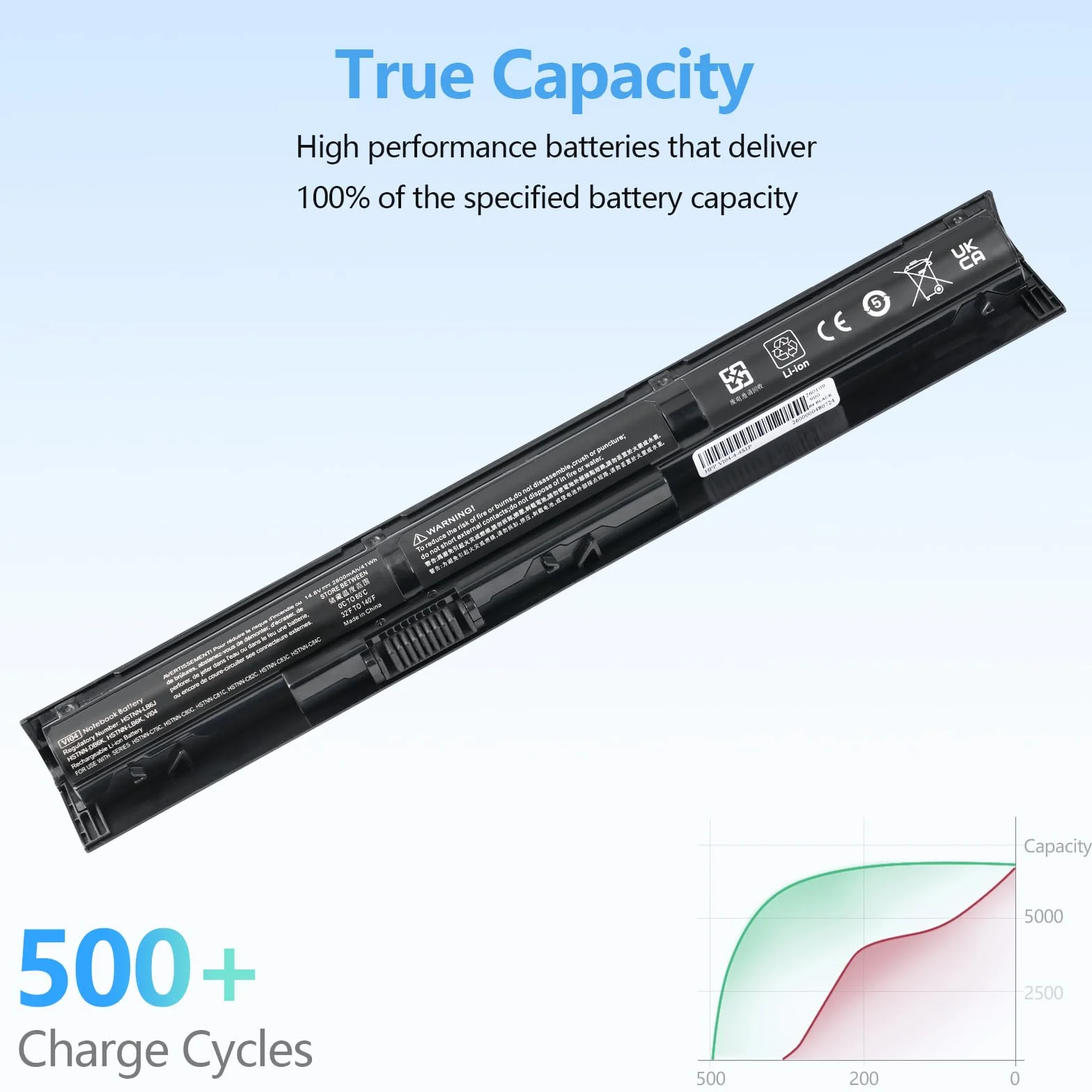 2600mAh V104 756743-001 VI04 756478-421 Batteria per HP ProBook 450 G2 455 G2 440 G2 756746-001 756744-001 75-001 75647 8-851 756478-422 756479-421 【14,8 V/38 Wh/4-Cell】