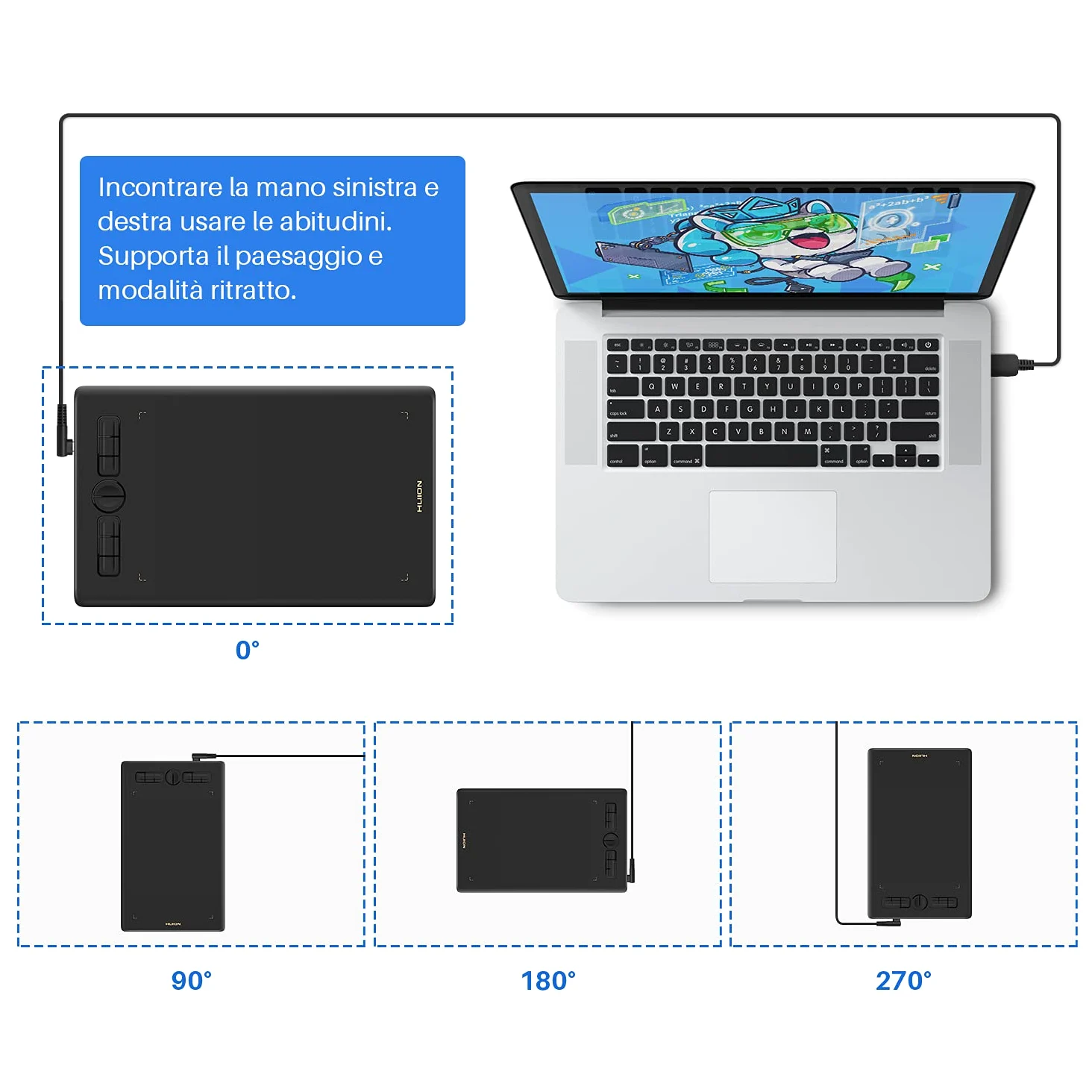 HUION Inspiroy H580X Tavoletta Grafica, 8 Tasti, 8192 Livelli Pressione | 8 x 5 Pollici Compatibile Android, Windows, Mac, Chrome OS, Stilo Senza Batteria, Ideale Dipingere, Ufficio