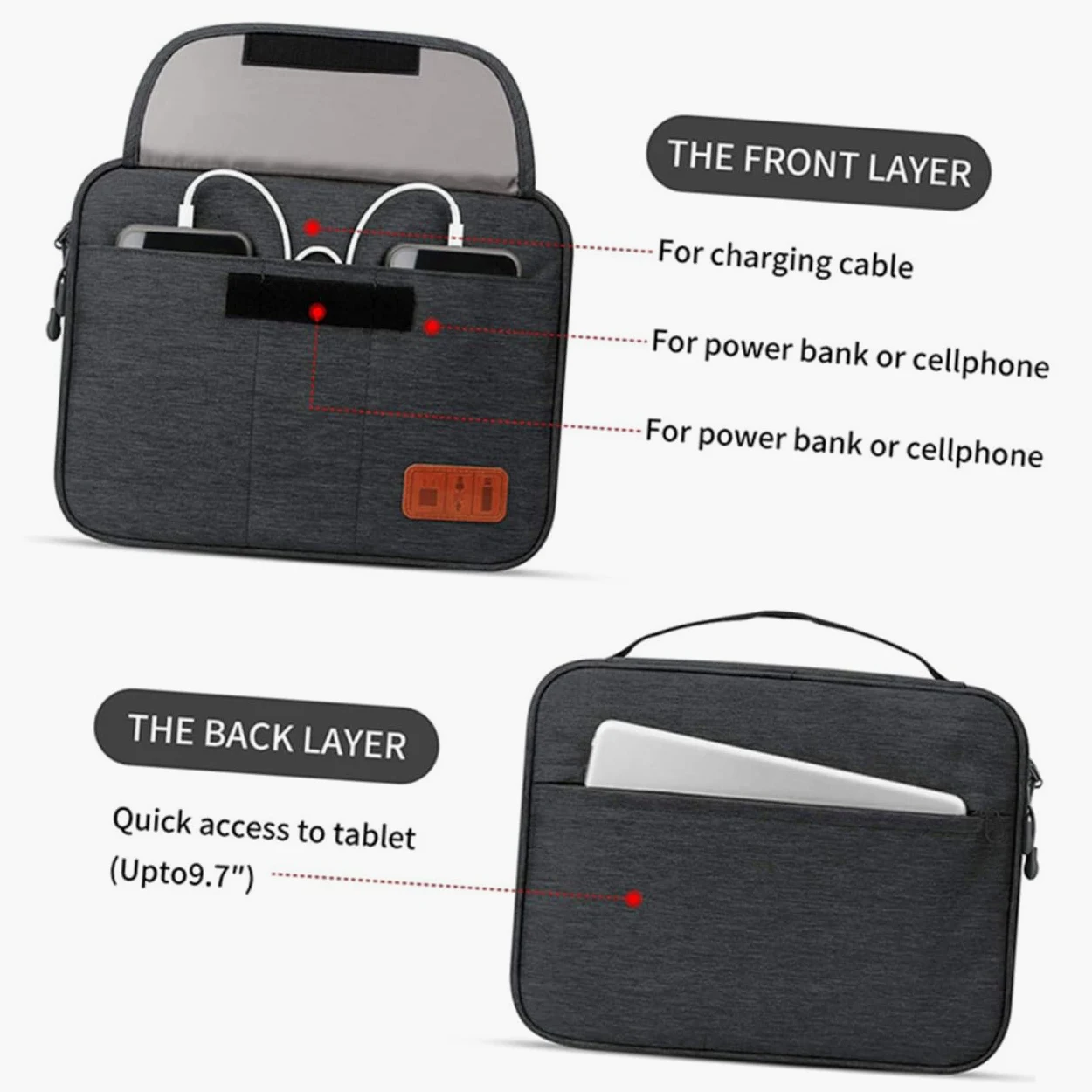 Homoyoyo Custodia Organizer per Cavi da Viaggio Borsa Porta Cavi Strati Organizzatore per Dispositivi Elettronici e Accessori Vari