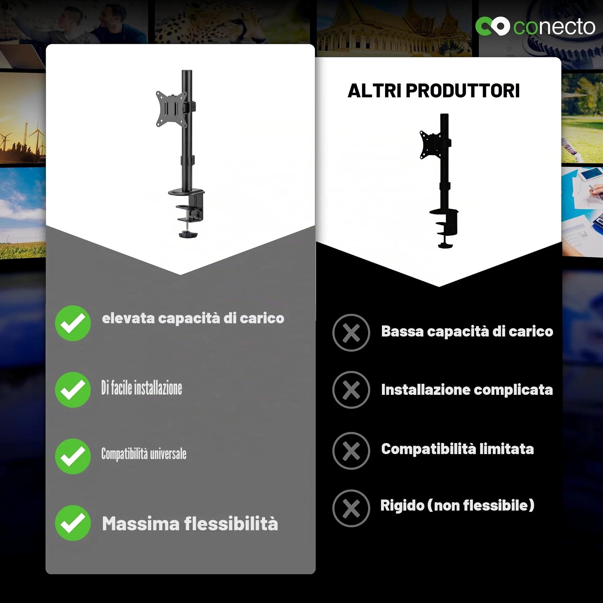 conecto Supporto per monitor regolabile in altezza per 1 schermo da 17 a 32 pollici, inclinabile e orientabile, VESA 75 e 100, supporto da tavolo, supporto per schermo, nero