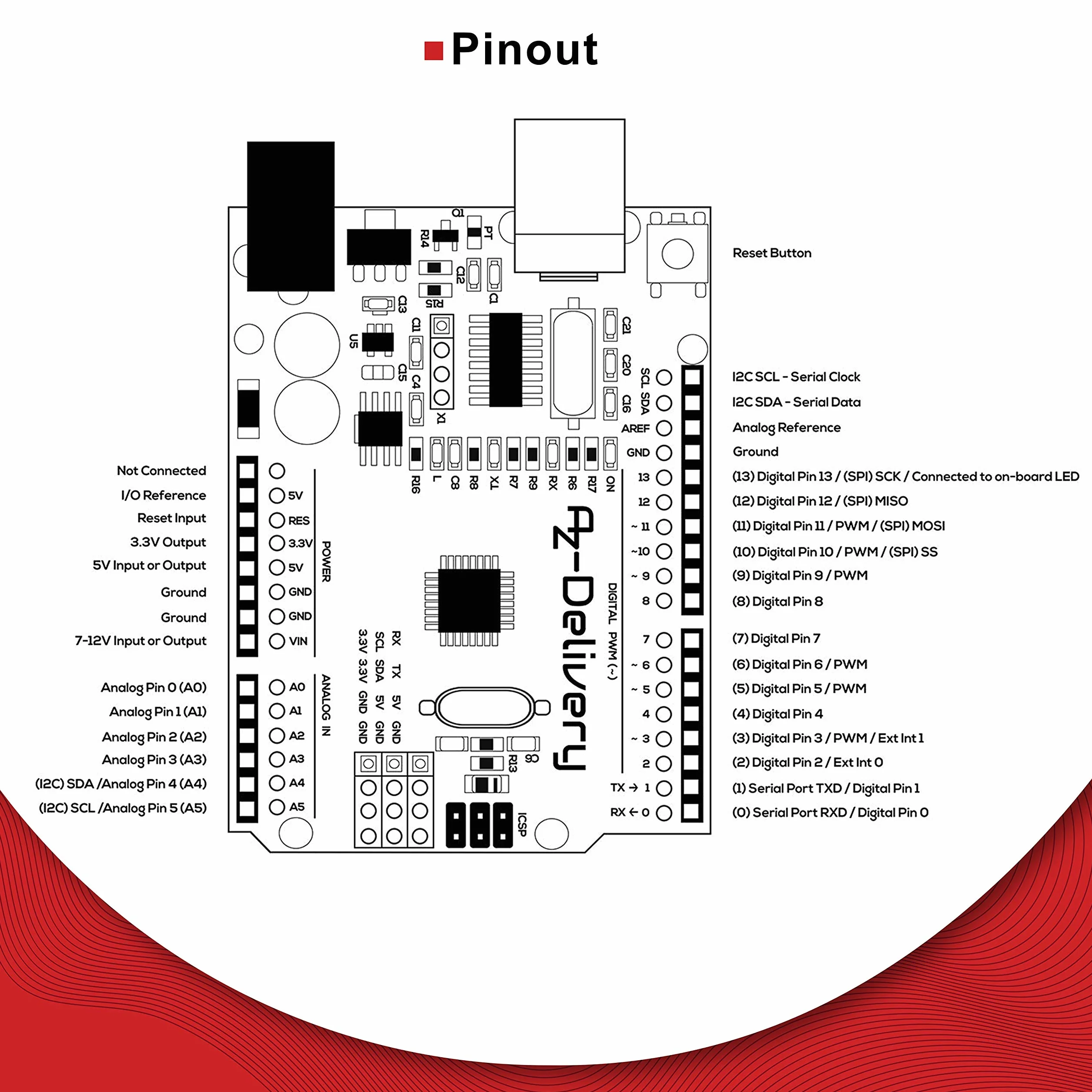 AZDelivery Scheda Microcontrollore con Cavo USB e con eBook