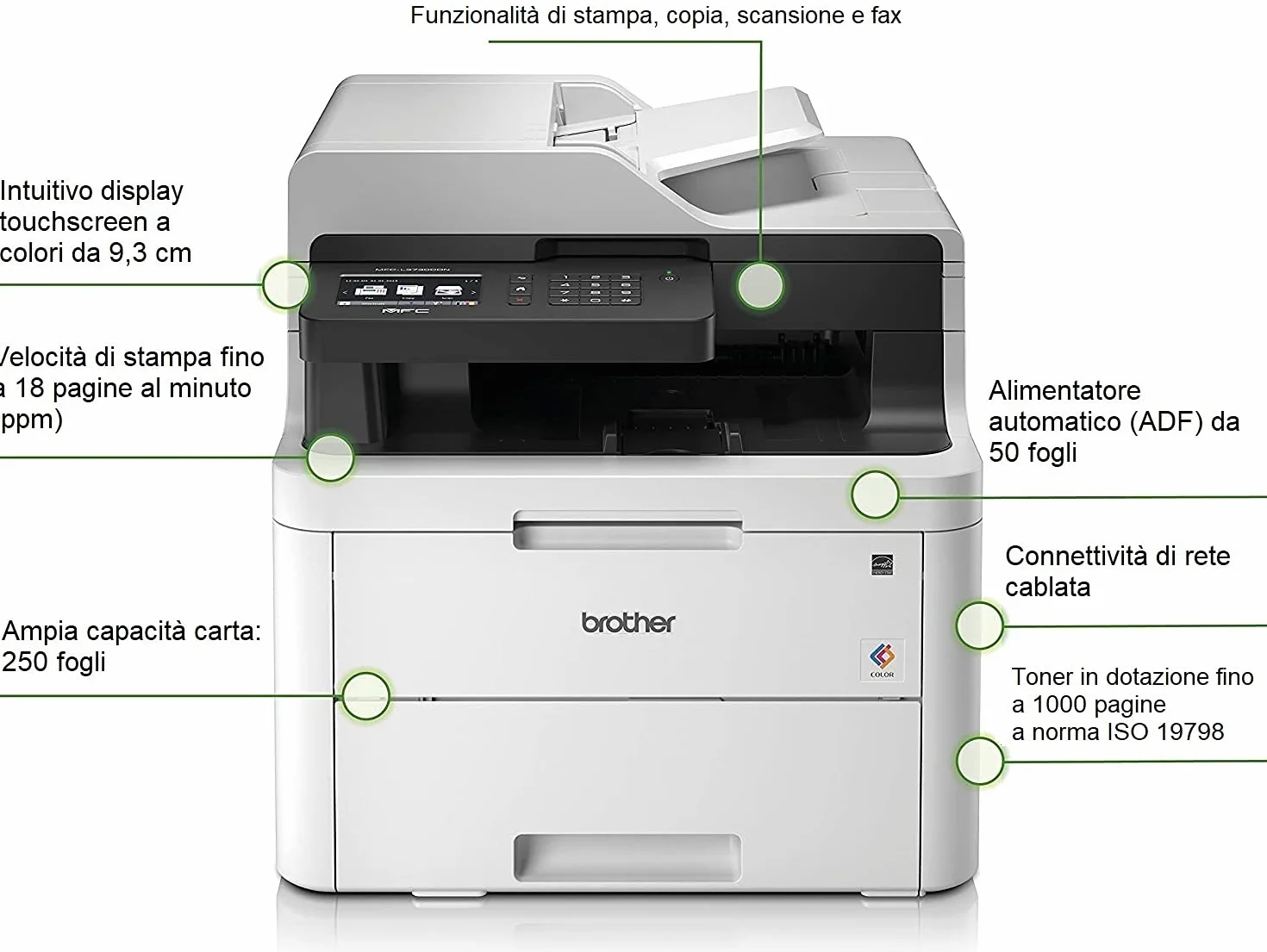 Brother MFCL3730CDN Stampante Multifunzione a Colori LED FAX Stampa Fronte/Retro Automatica Rete Cablata USB 2.0 ADF 50 Fogli Touchscreen