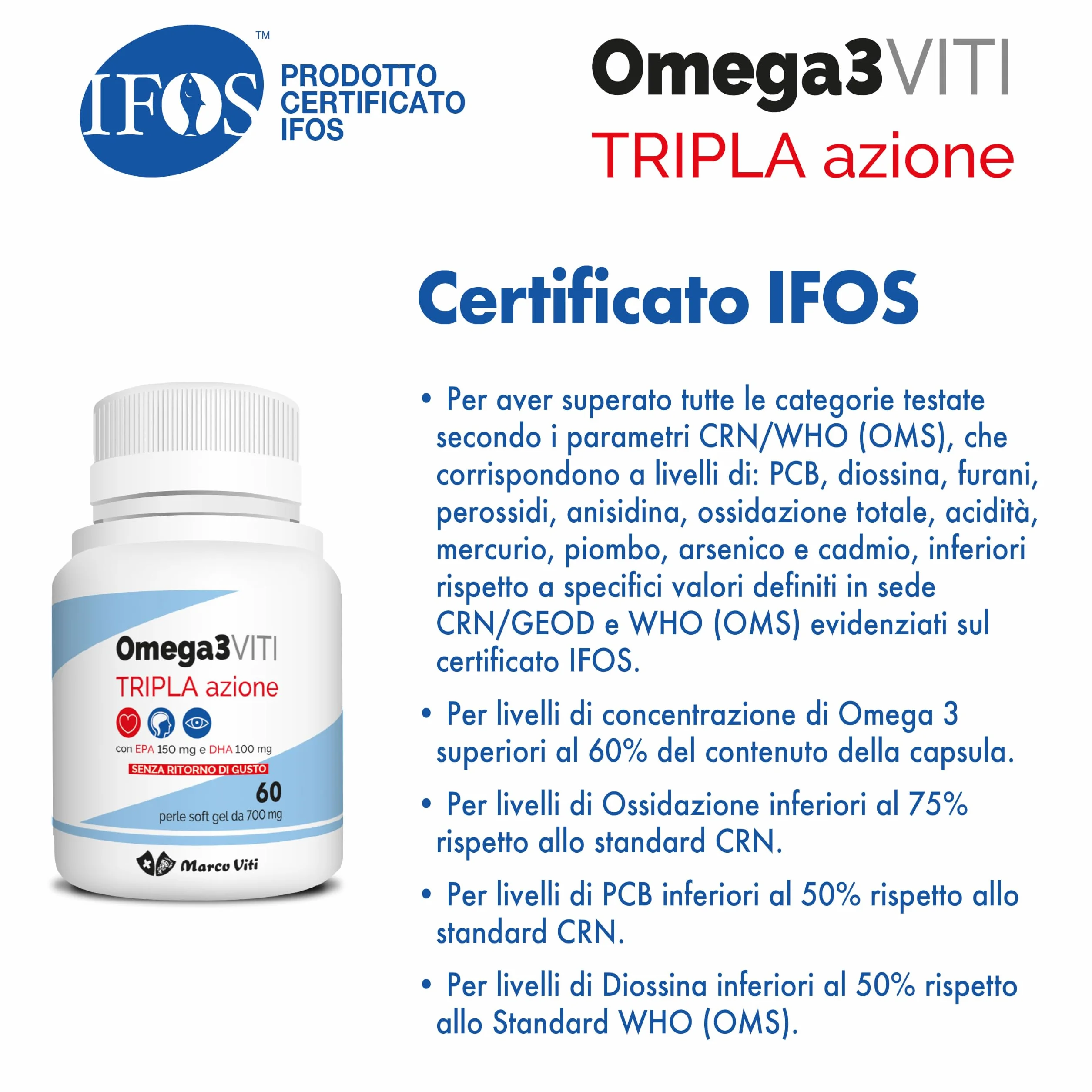Omega3 Viti Tripla Azione Integratore Omega-3 60 Capsule 700 mg Cuore Cervello Vista