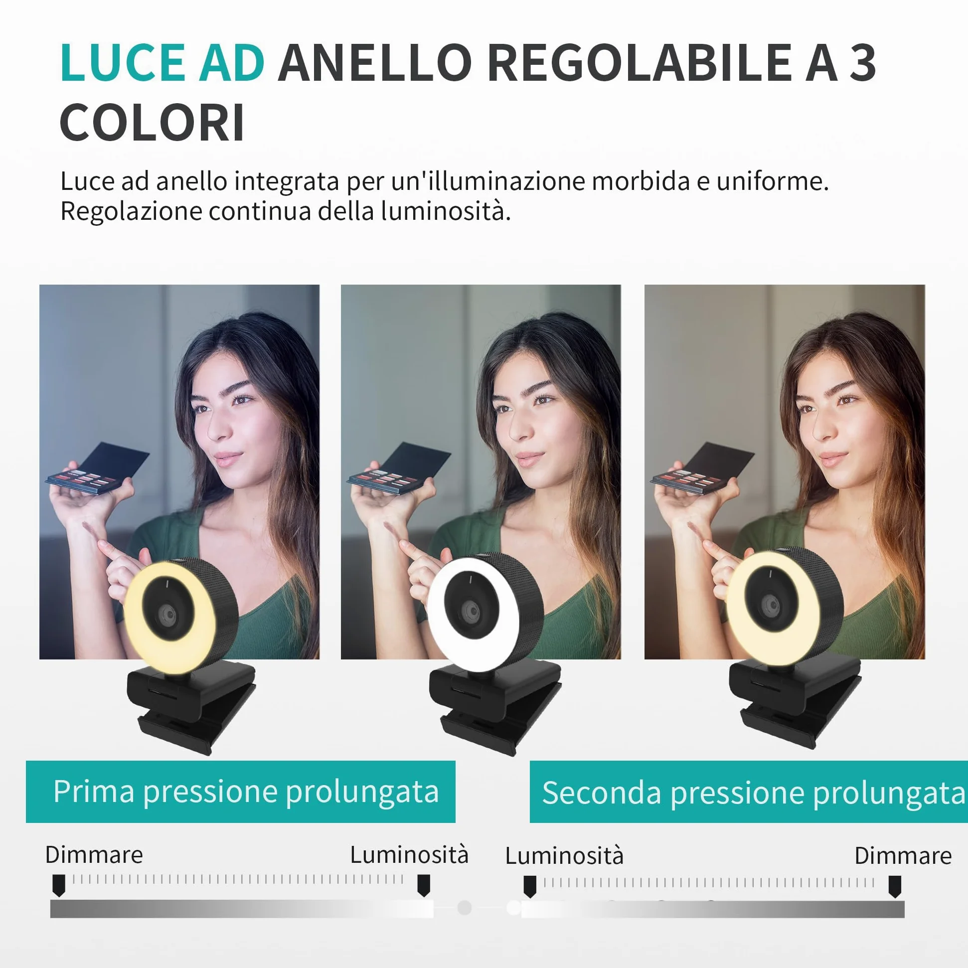 Webcam 1080P 60FPS con Microfono, Ring Light, Autofocus, 3 Modalità di illuminazione con Dimmerazione Continua per Videoconferenze su PC, Mac, Laptop e Tablet