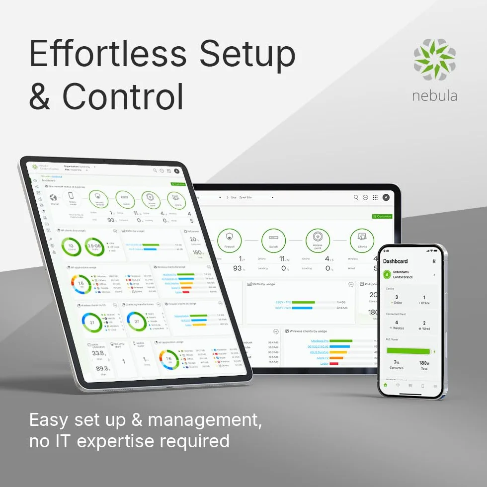 Zyxel WiFi 7 BE5100 Access Point Wireless Esterno | Protezione IP55 | 2,5 Gb 4-Stream Dual-Radio | Piccole Imprese | Smart Mesh MLO | Iniettore PoE Incluso | App Nebula, Cloud o standalone [NWA55BE]