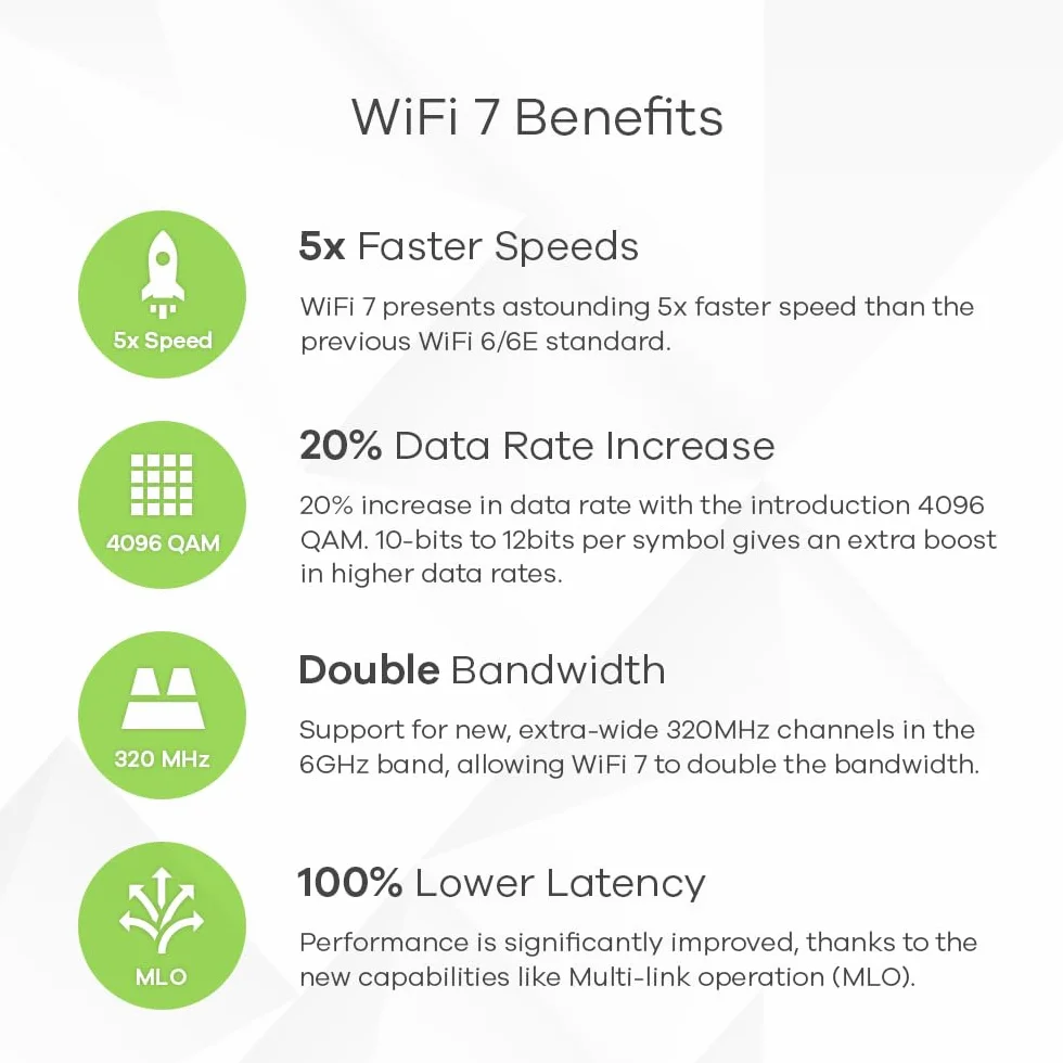 Zyxel WiFi 7 BE11000 Access Point PoE | 2 Porte Ethernet 2.5Gb | PoE+ | Triple Radio Livello Azendiale | Mesh | Gestione Cloud, App o Standalone | Alimentatore USB C (Non Incluso) [NWA130BE]