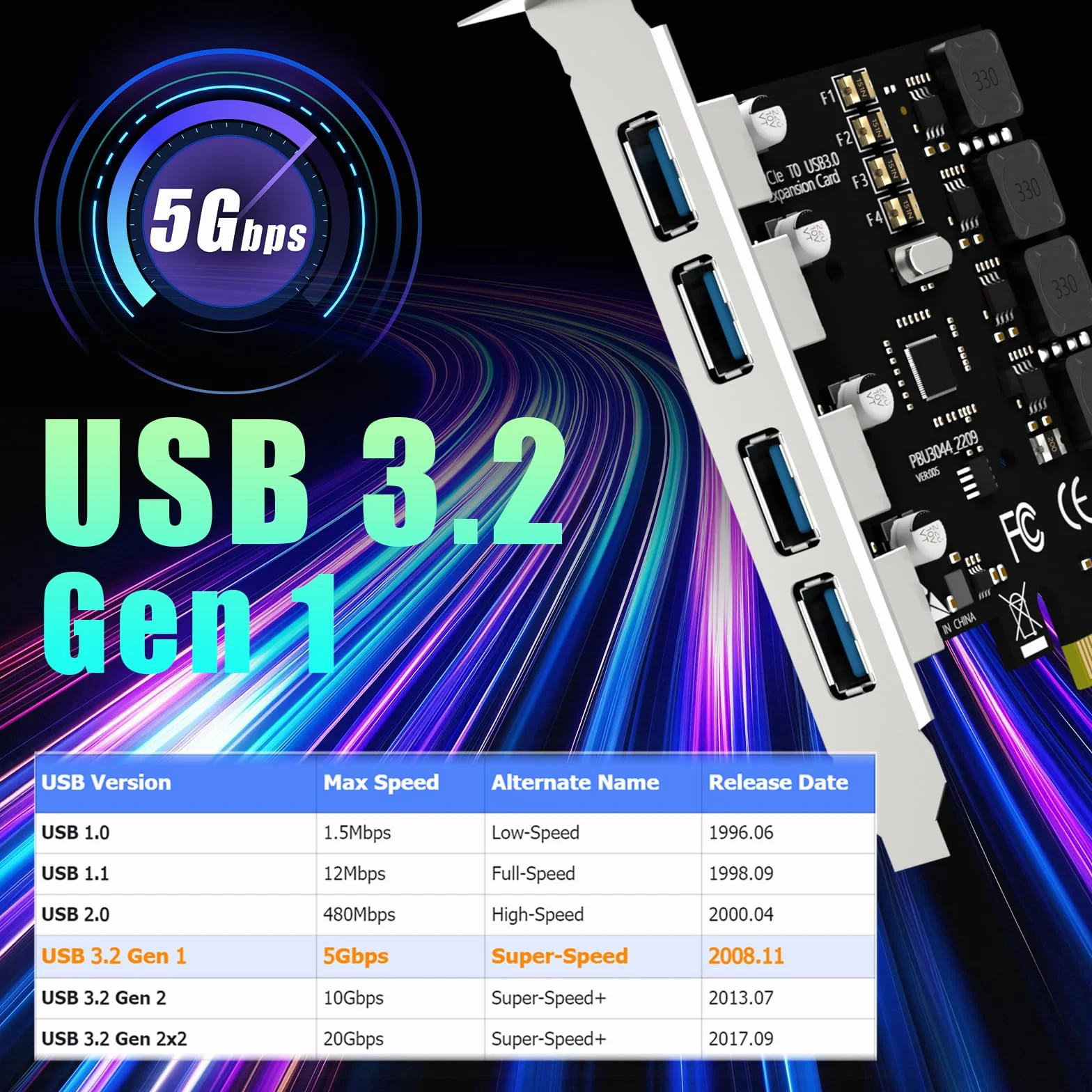 GLOTREND U3044 Scheda di espansione 4 porte PCIe USB A (USB 3.2 Gen 1), compatibile con Windows e Linux (non supporta Mac OS)