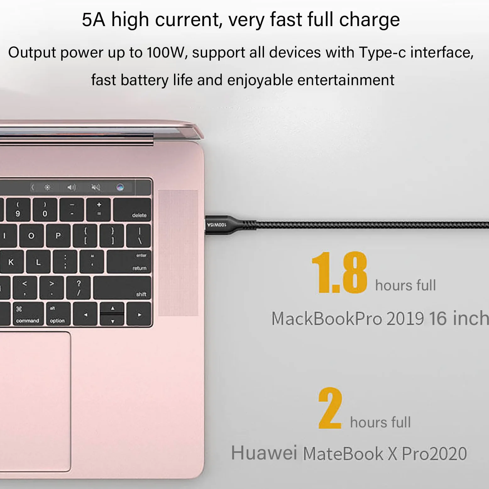 Cavo di ricarica veloce da USB-C a USB-C, 15 m, 100 W, in nylon, compatibile con MacBook Pro/Air, iPad Air 5, iMac, Samsung Galaxy S24/S23/S22/S21, Moto Edge +, Google Pixel 8 Pro
