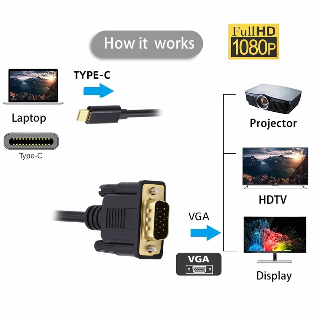 chenyang Cavo da USB C a VGA, da USB 3.1 tipo C a VGA RGB 1080P 60 Hz, cavo monitor per computer portatile, 1,8 m