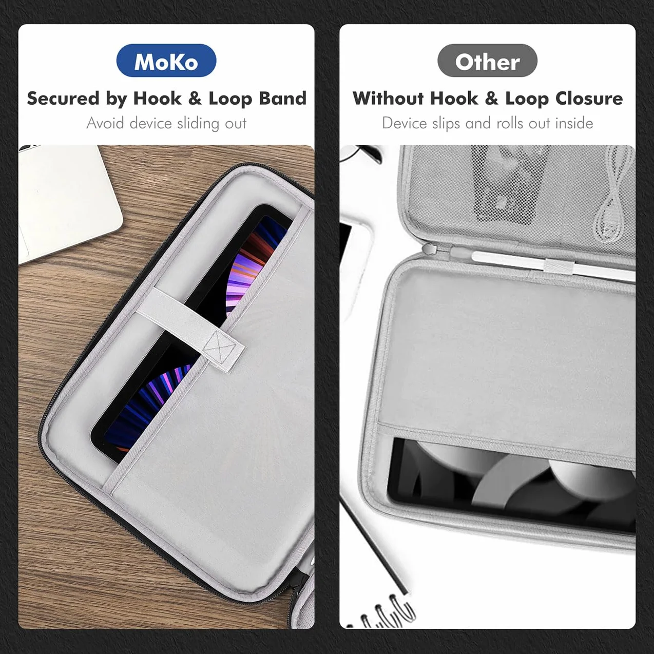 MoKo Custodia per Tablet da 13 Pollice, Custodia Morbida con Multitasche per 13" iPad Pro M4 2024, 13" iPad Air M2 2024, iPad Pro 12.9 M2 2022/2021/2020/2018,Surface Laptop Go 12.4",Nero & Grigio