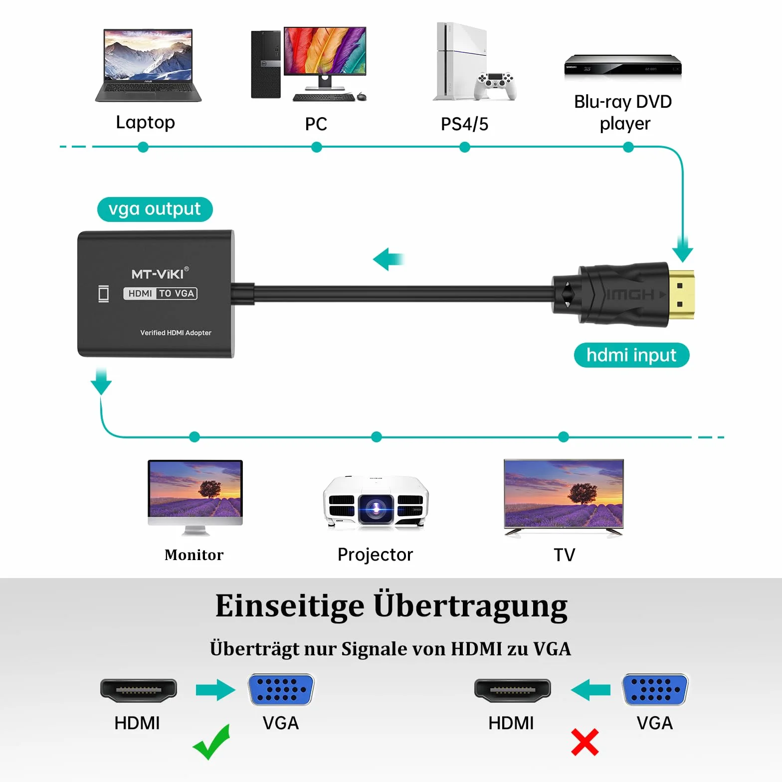 MT-VIKI Adattatore da HDMI a VGA, adattatore da HDMI a VGA 1080P, compatibile con computer desktop, laptop, PC, monitor, proiettore HDTV, Chromebook Roku Xbox e più 1 pezzo