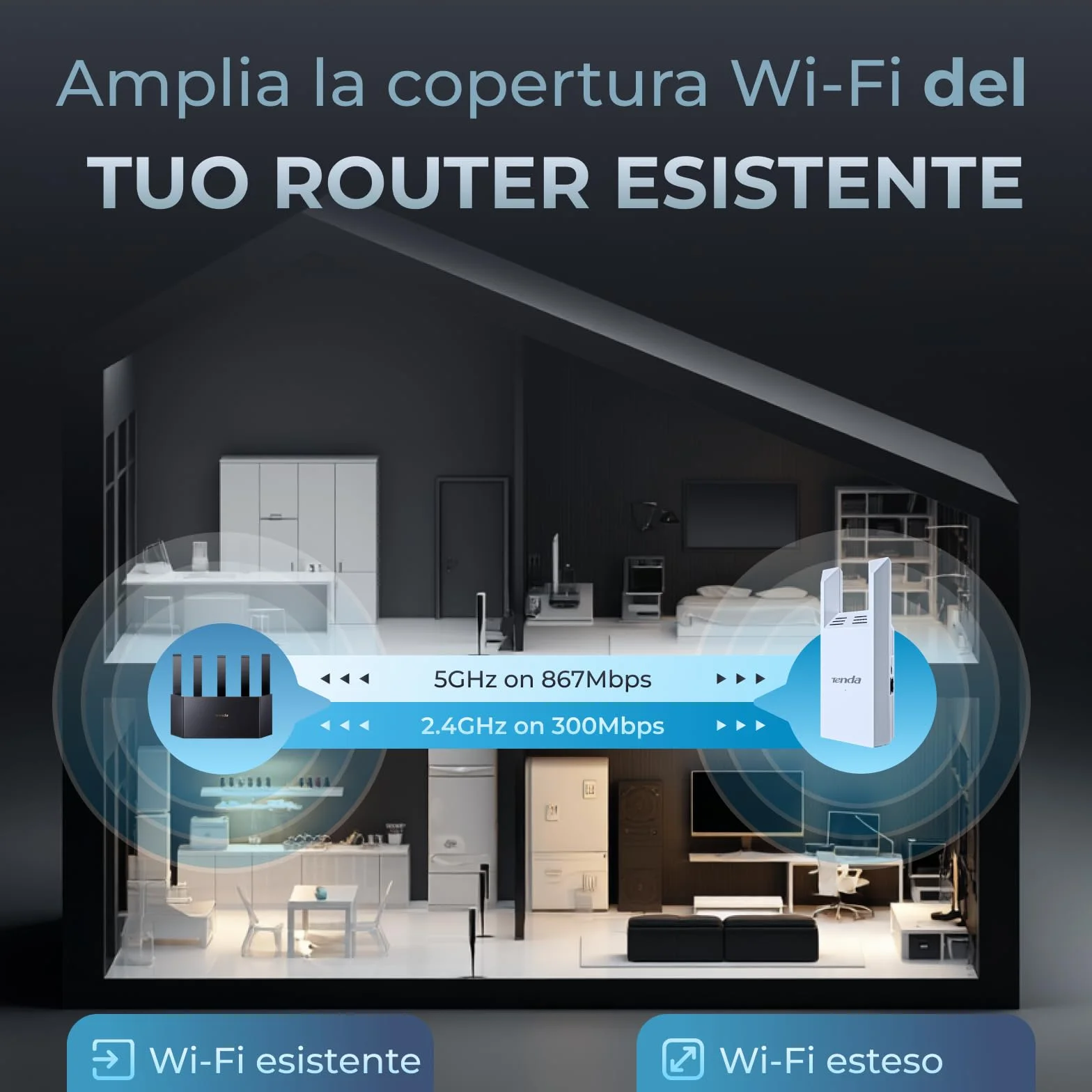 Tenda Ripetitore WiFi AC1200, Amplificatore Dual Band con Porta Ethernet, WiFi Extender e Access Point, Copertura fino a 150 m², Indicatore LED, WPS, Controllo da App(A18)