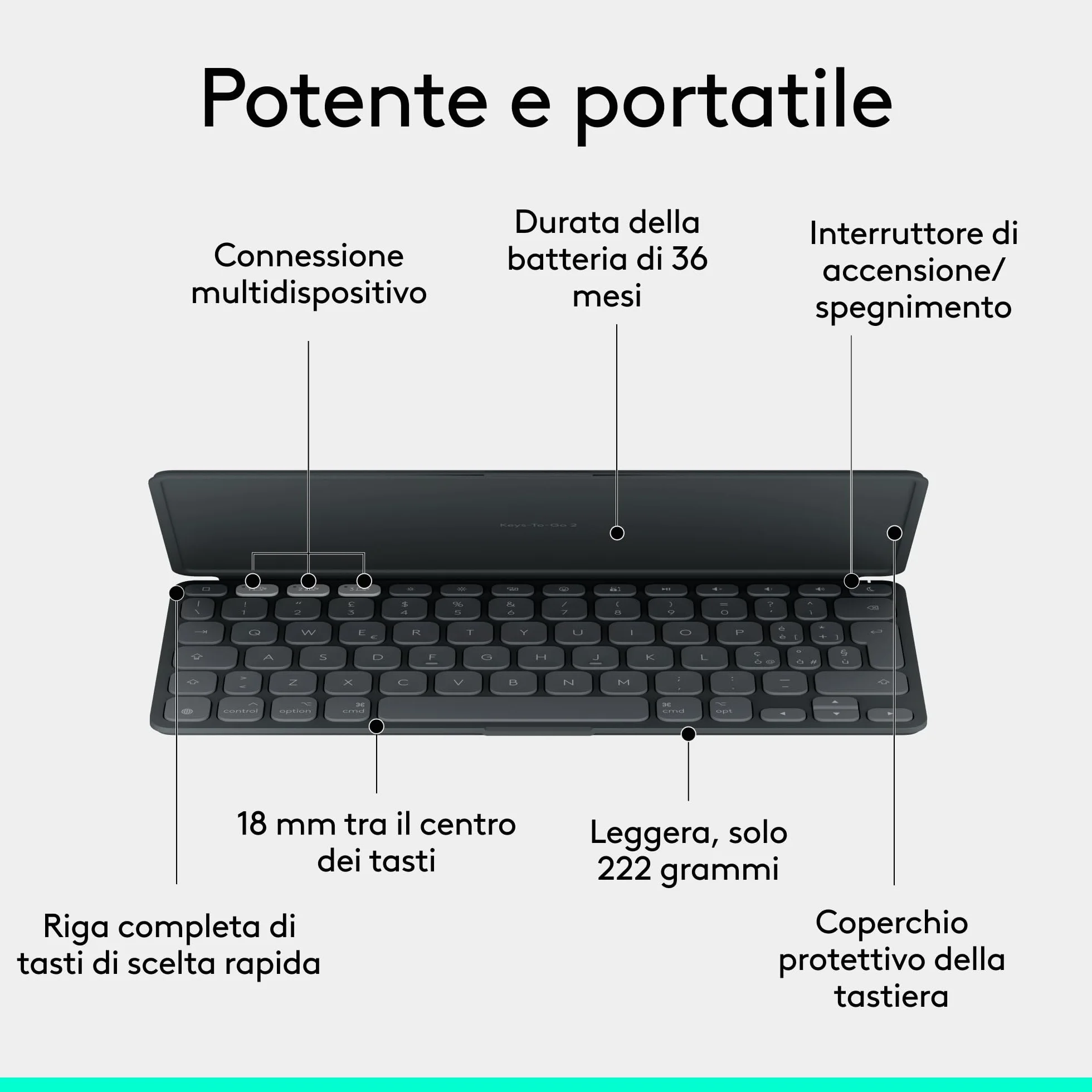 Logitech Keys-To-Go 2 e Mobi Fold, tastiera sottile con coperchio e mouse pieghevole, leggeri, portatili, Bluetooth, per PC Windows, Mac, Android, Chromebook, iPad, ITA QWERTY - Grafite