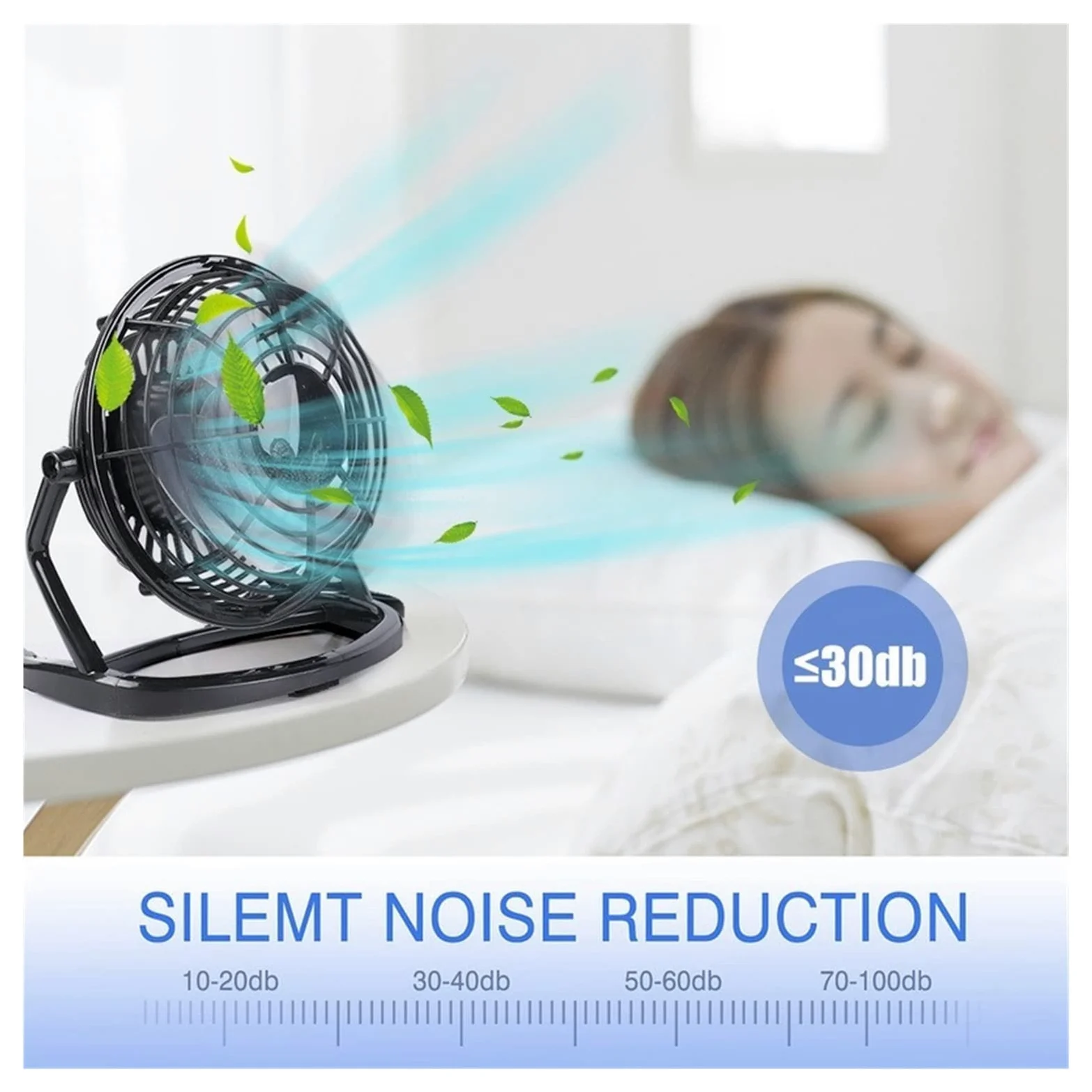 Ventilatore piccolo, Ventola silenziosa USB universale for PC domestico in ufficio(White)