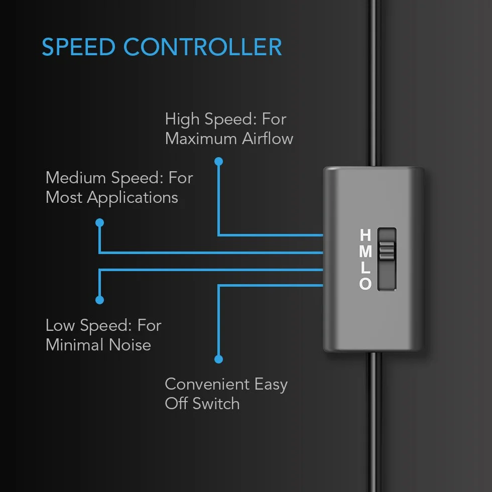 AC Infinity Multifan S4, Ventola USB silenziosa da 140 mm, certificata UL, per raffreddamento di ricevitore DVR, PlayStation, Xbox e computer