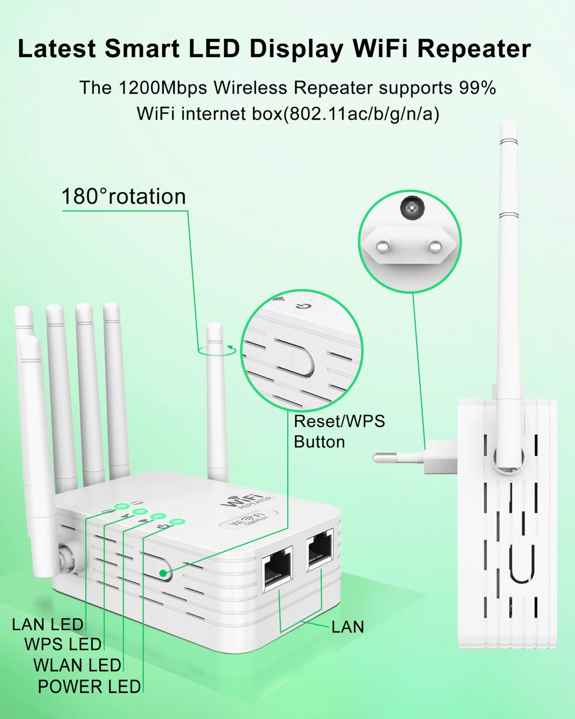 Amplificatore WiFi 1200Mbps Bi-Bande Ripetitore WiFi Potente 6 Antenne, 900 m², ideale Streaming 4K e Gaming, 3 modalità, porta Ethernet, installazione rapida, per casa e ufficio