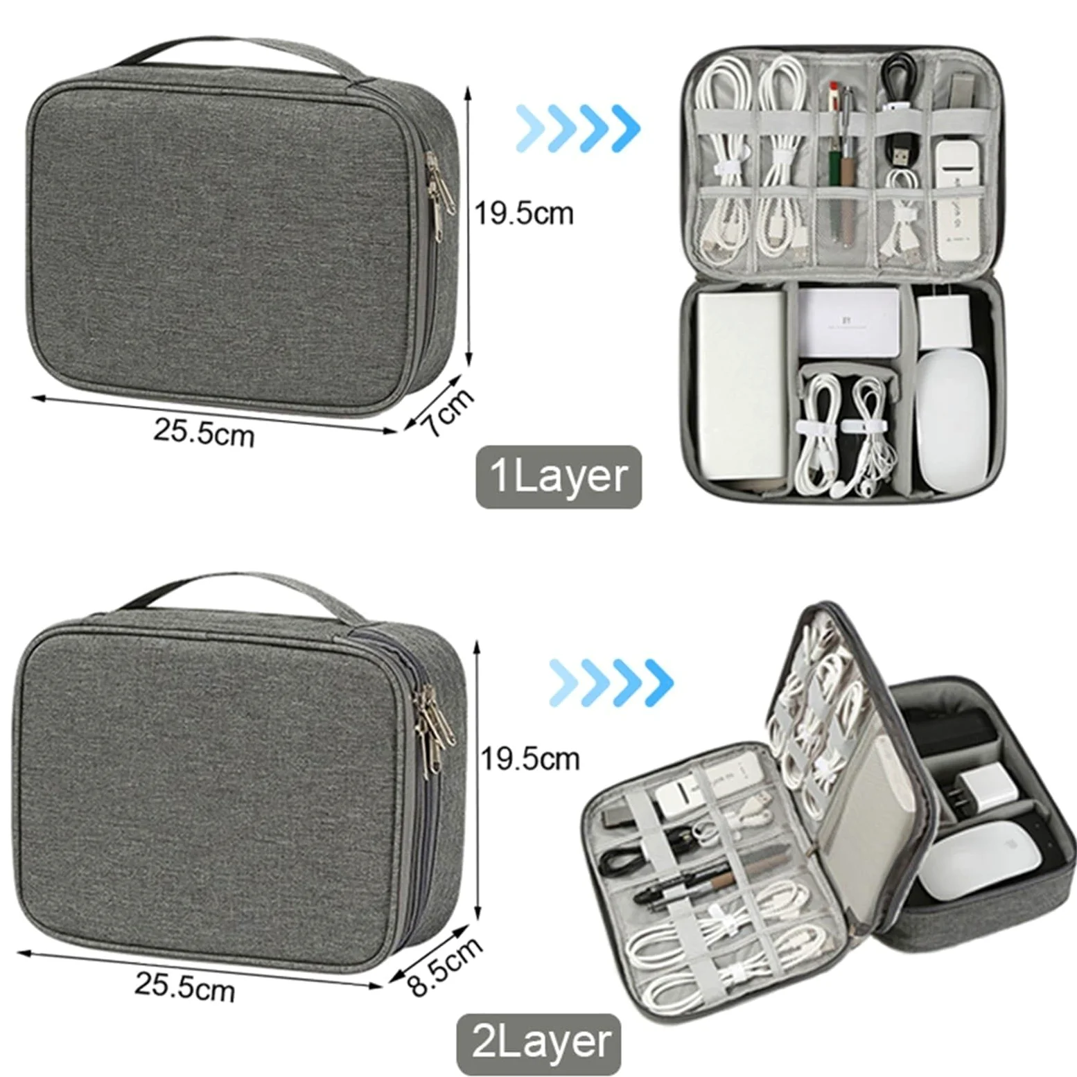 Borsa Per Cavi Caricabatterie USB digitale impermeabile, organizer portatile for cavi di ricarica da ufficio per Accessori Tecnologici(Blue 2Layer 2PCS)
