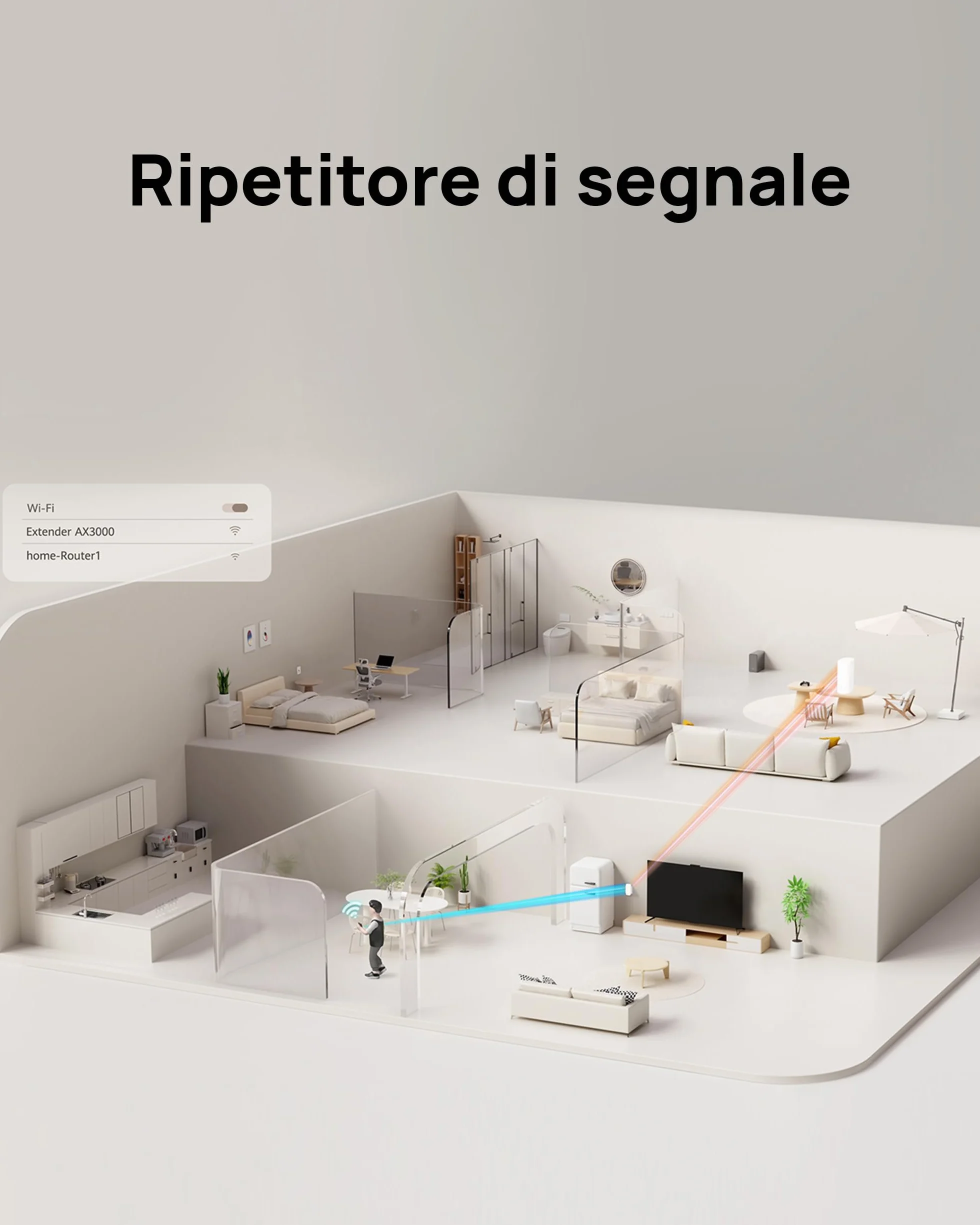 HUAWEI WiFi Extender AX3000, Wi-Fi 6 a Doppia Banda a 3.000 Mbps, Funziona con la Maggior Aprte dei Router Wi-Fi, Modalità AP, Connessione alla Rete con un Solo Clic, Garanzia di 30 Mesi