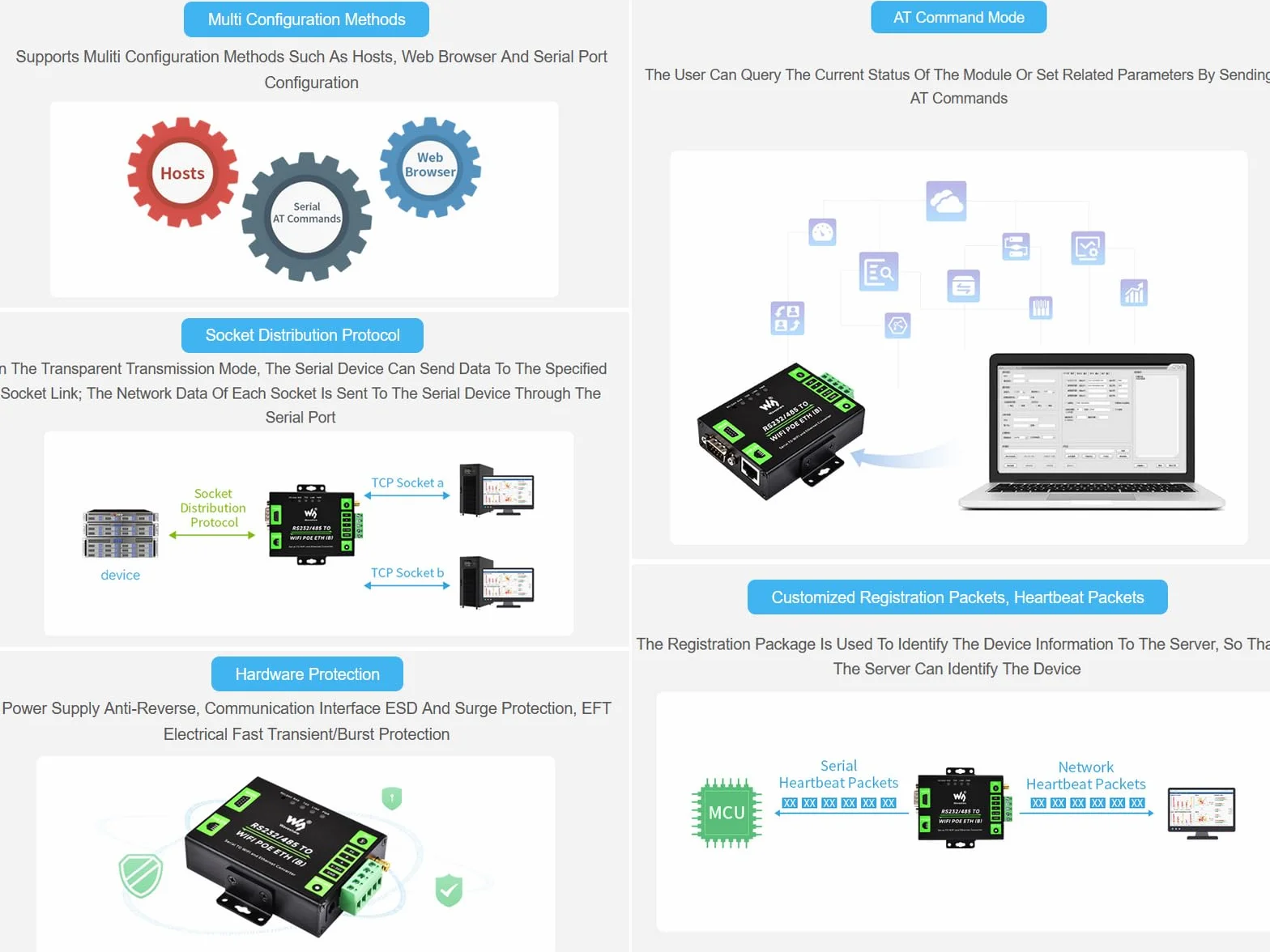 Convertitore RS232/485 a WiFi Ethernet, Server Seriale, Modbus Gateway, MQTT, DC 6~36V