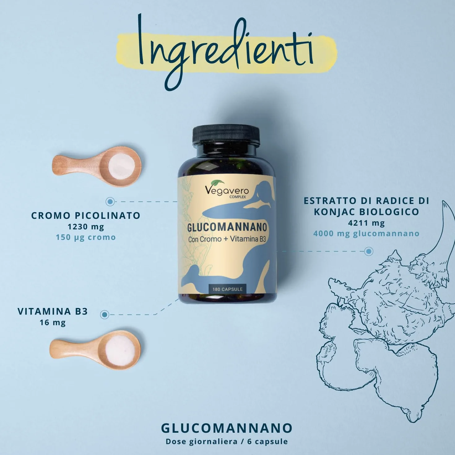 Glucomannano Complex Forte Alto Dosaggio Vegavero® z Witaminą B3 i Chromem