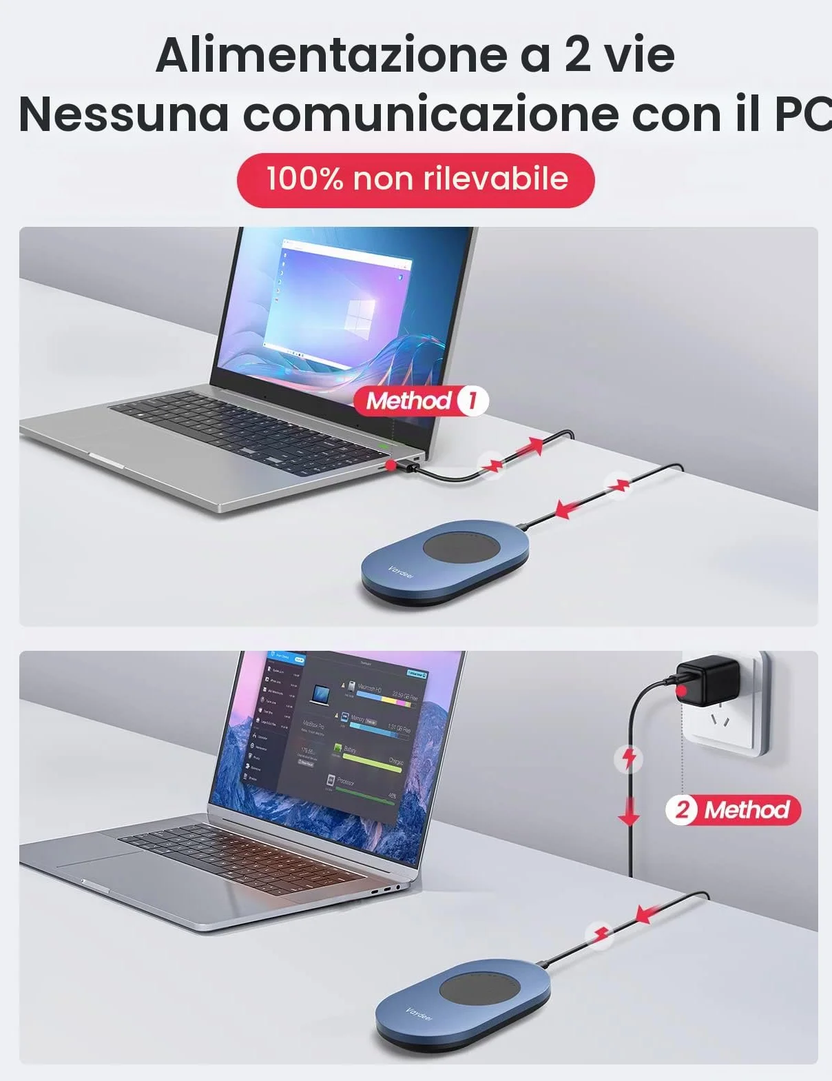VAYDEER Ultra Slim Mouse Mover con Timer di intervallo regolabile, Mouse Jiggler indetectabile e silenzioso che simula il movimento del mouse, Mouse Shaker senza driver, mantenendo attivo il PC