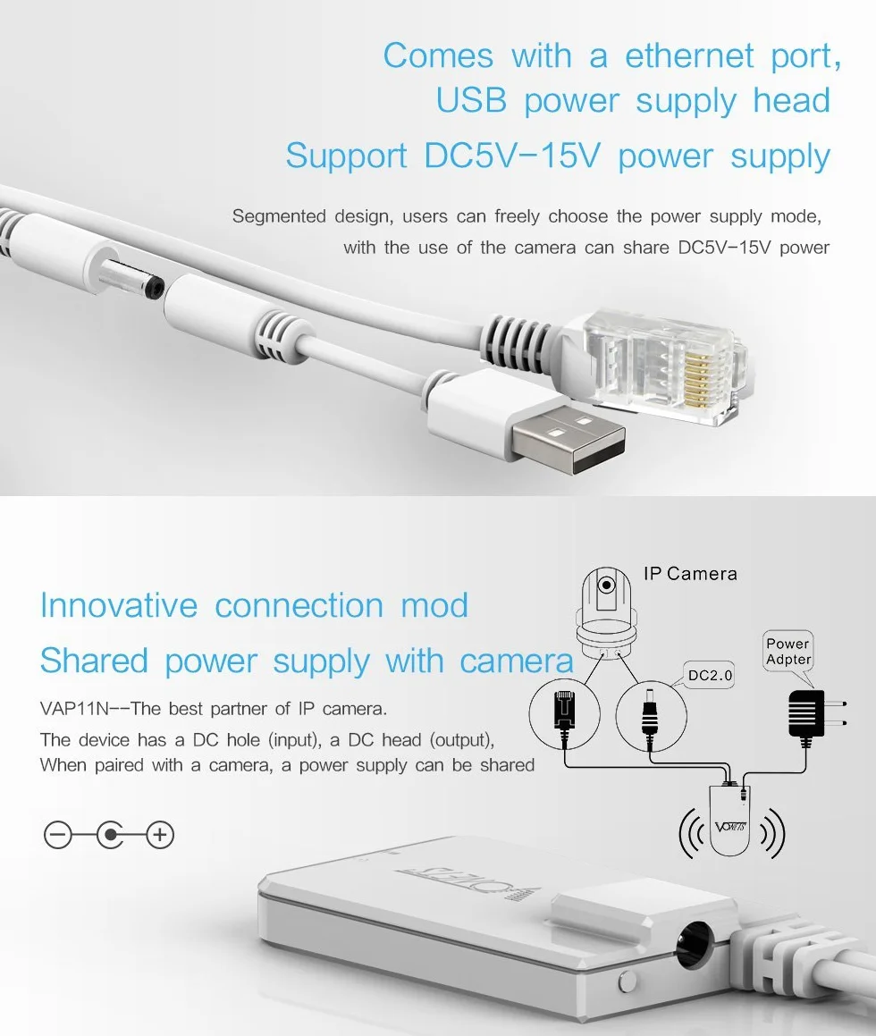 Vonets VAP11N-300 2,4 GHz Mini WiFi Bridge Ripetitore,Punto di Accesso Wireless,Adattatore da Wireless a LAN 300Mbps 802.11b/g/n,Adatto per la Maggior Parte delle Apparecchiature di Rete