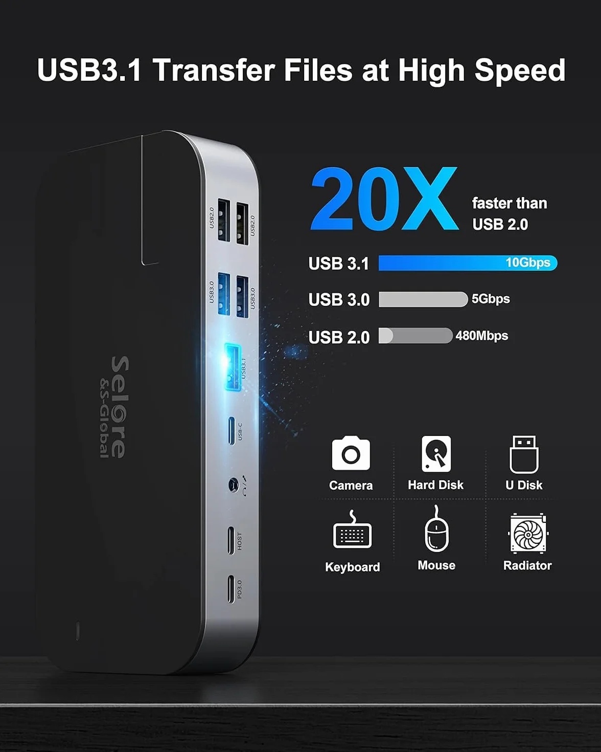 Docking station USB C 15 in 1 Laptop Docking Station con Quadruple Display Dual 4K HDMI, DP, VGA, 100W PD, RJ45, 10Gbps USB C Data, USB 3.1 Gen 2, 2 USB 3.0/2.0, SD/FT, per MacBook Dell HP