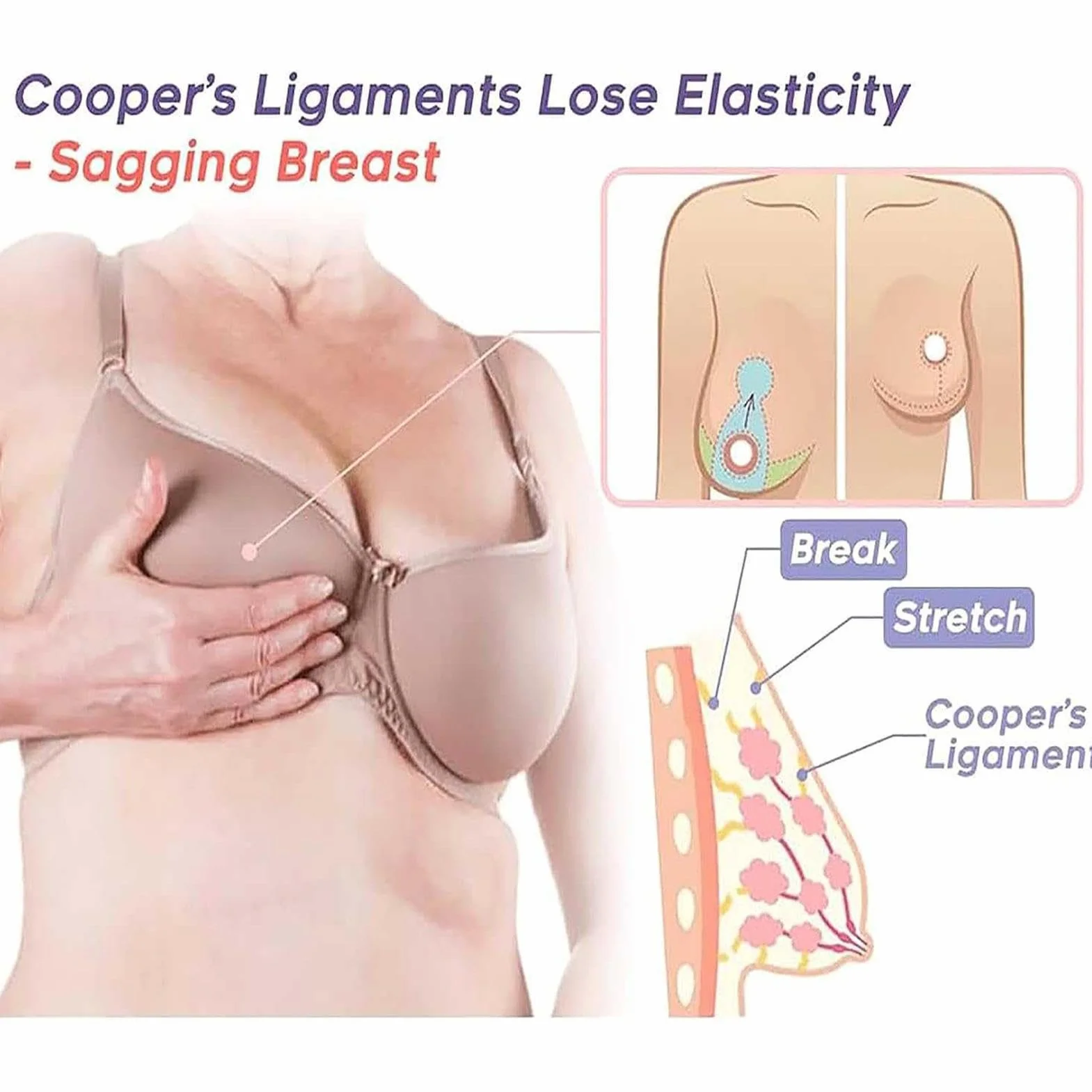 Massaggiatore elettrico per seno, vibrazione calore, ingrandimento senza fili, USB, 3 impostazioni, reggiseno massaggio