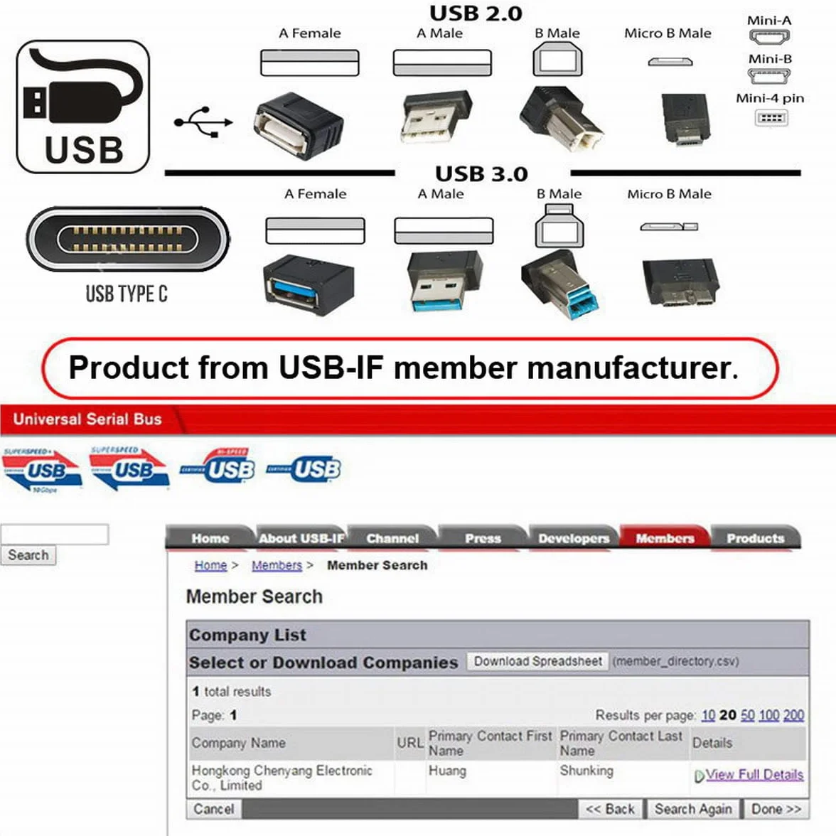 CY Scheda 4 Porte PCI-E a USB 3.0 HUB Adattatore di espansione PCI Express 5Gbps per scheda madre