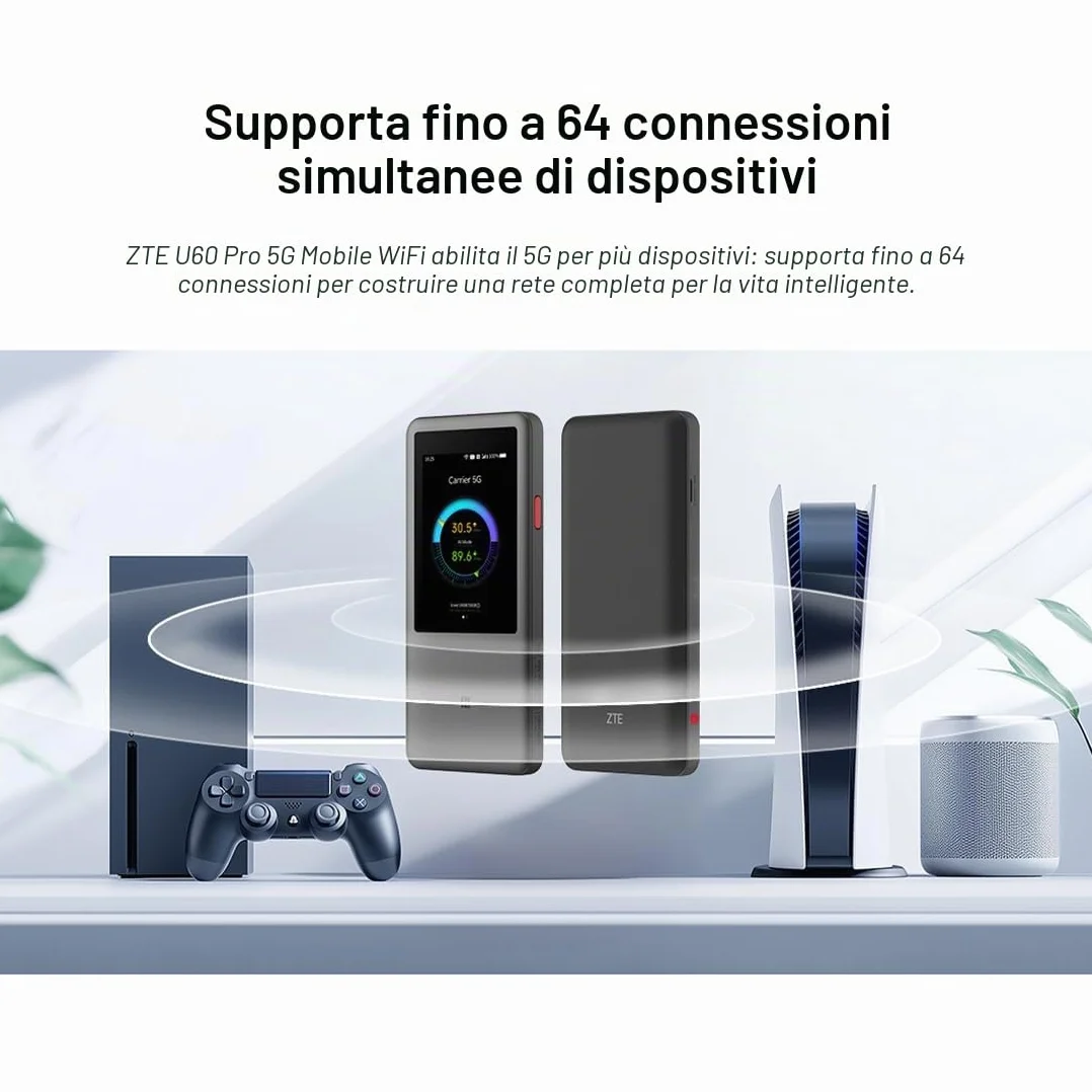 ZTE U60 Pro Router