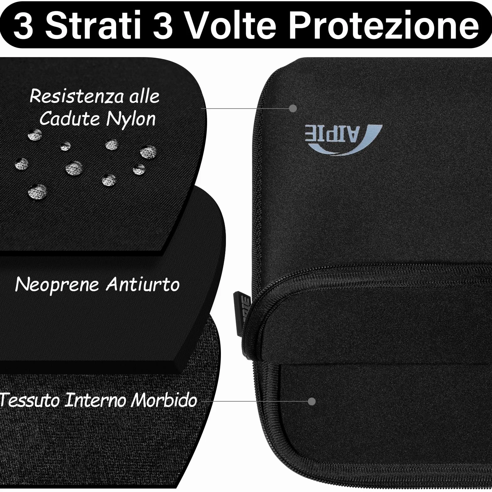 Custodia per Laptop 15 15,6 Pollici Sleeve per Laptop Impermeabile Custodia Borsa Caso Protettiva Borsa da Trasporto per MacBook, Acer, Asus, Dell, HP,Lenovo Nero, 15.6 Pollici