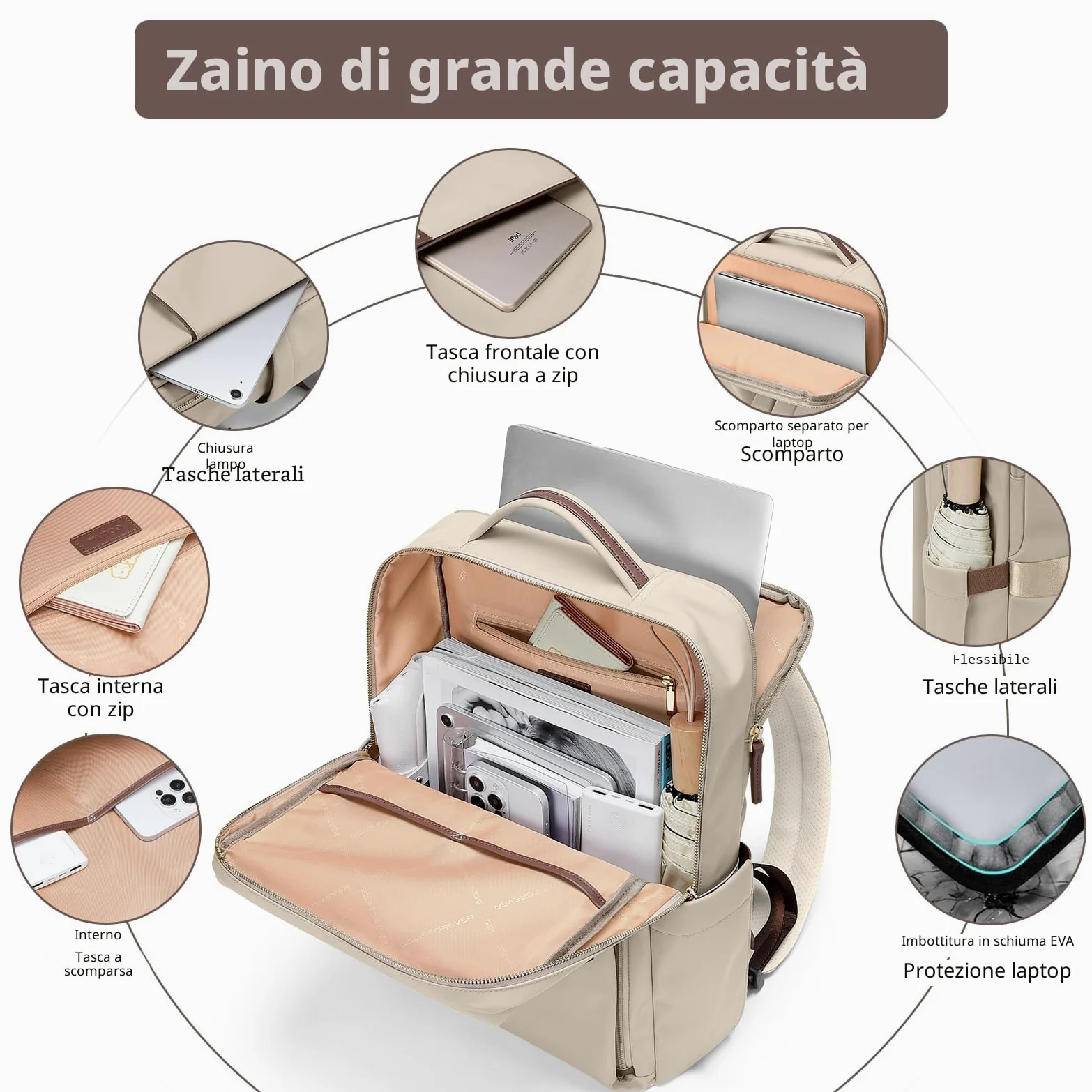 Zaino da Viaggio 16 Pollici Borse da Cabina per Ryanair Bagaglio a Mano Zaino Borsa, Zaino da Trekking Uomo, Zaino Casual per Laptop per Scuola,Albicocca