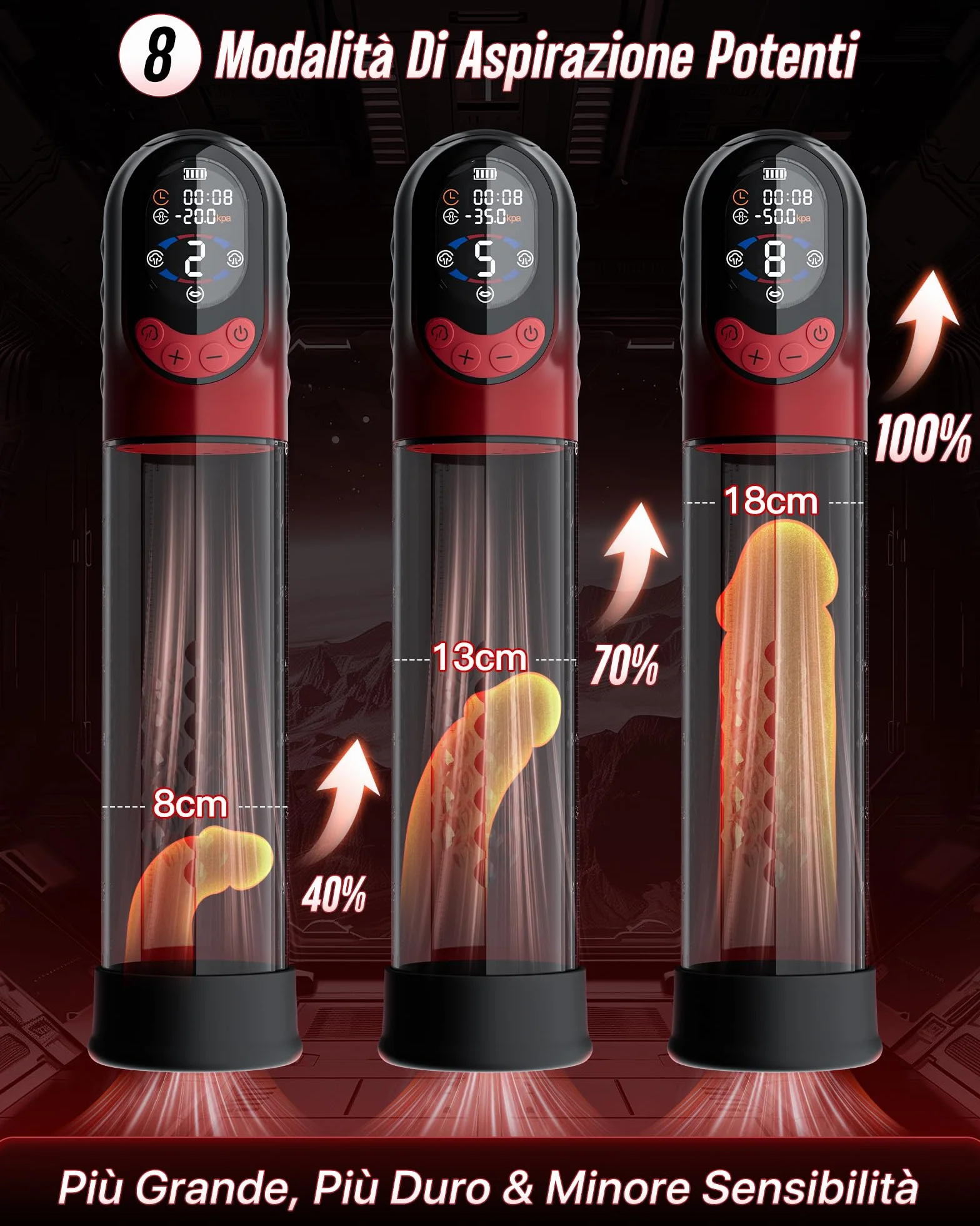Pompa Pene 4 IN 1 Sex Toys Masturbatore Uomo, APP Manuale & Automatica Vacuum Device Elettrica con 4 Modalità di Allenamento 8 Aspirazione