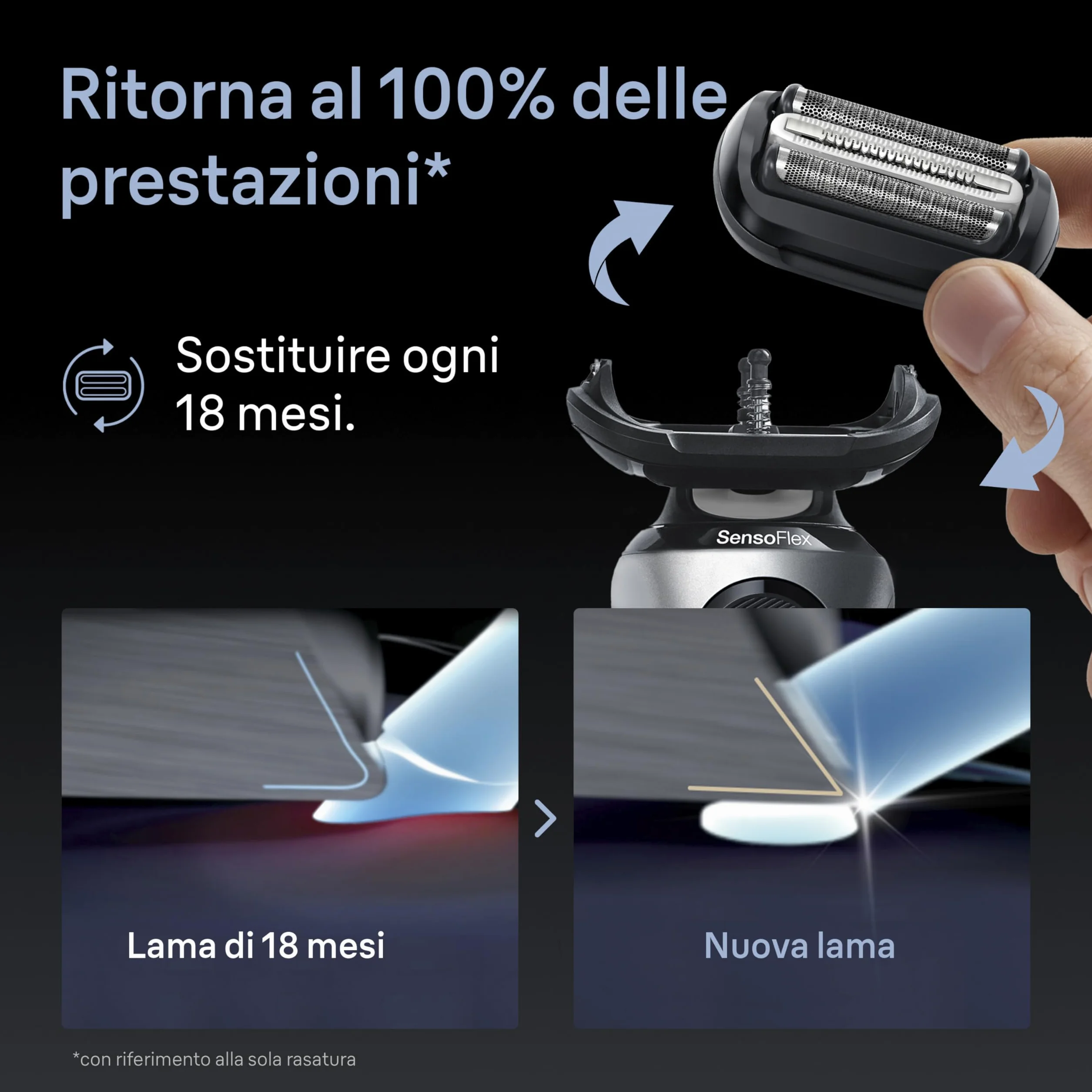 Braun Serie 6 64b Testina Originale Rasoio Elettrico Barba Compatibile 60- 61- 62-