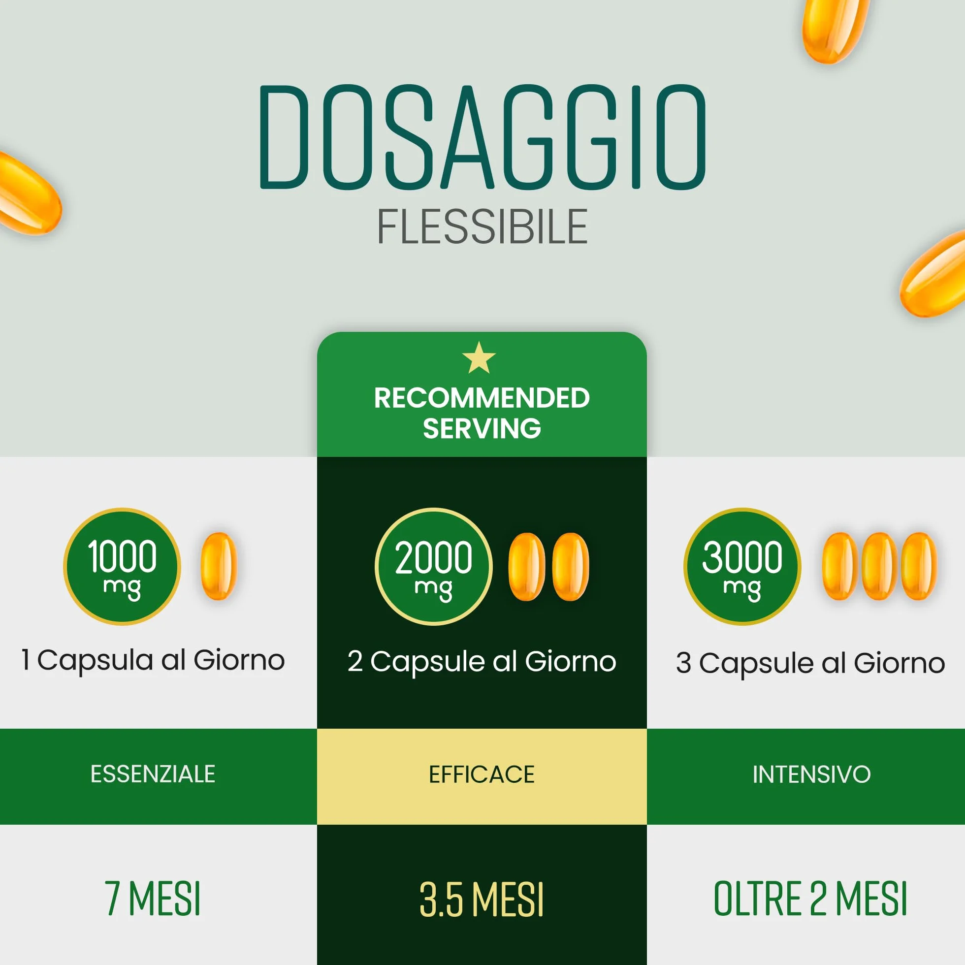 Olio di canapa in capsule 210 capsule 100% puro grani di canapa spremuti a freddo Ricco di Omega 3 6 9 VitaBright Hemp Seed Oil