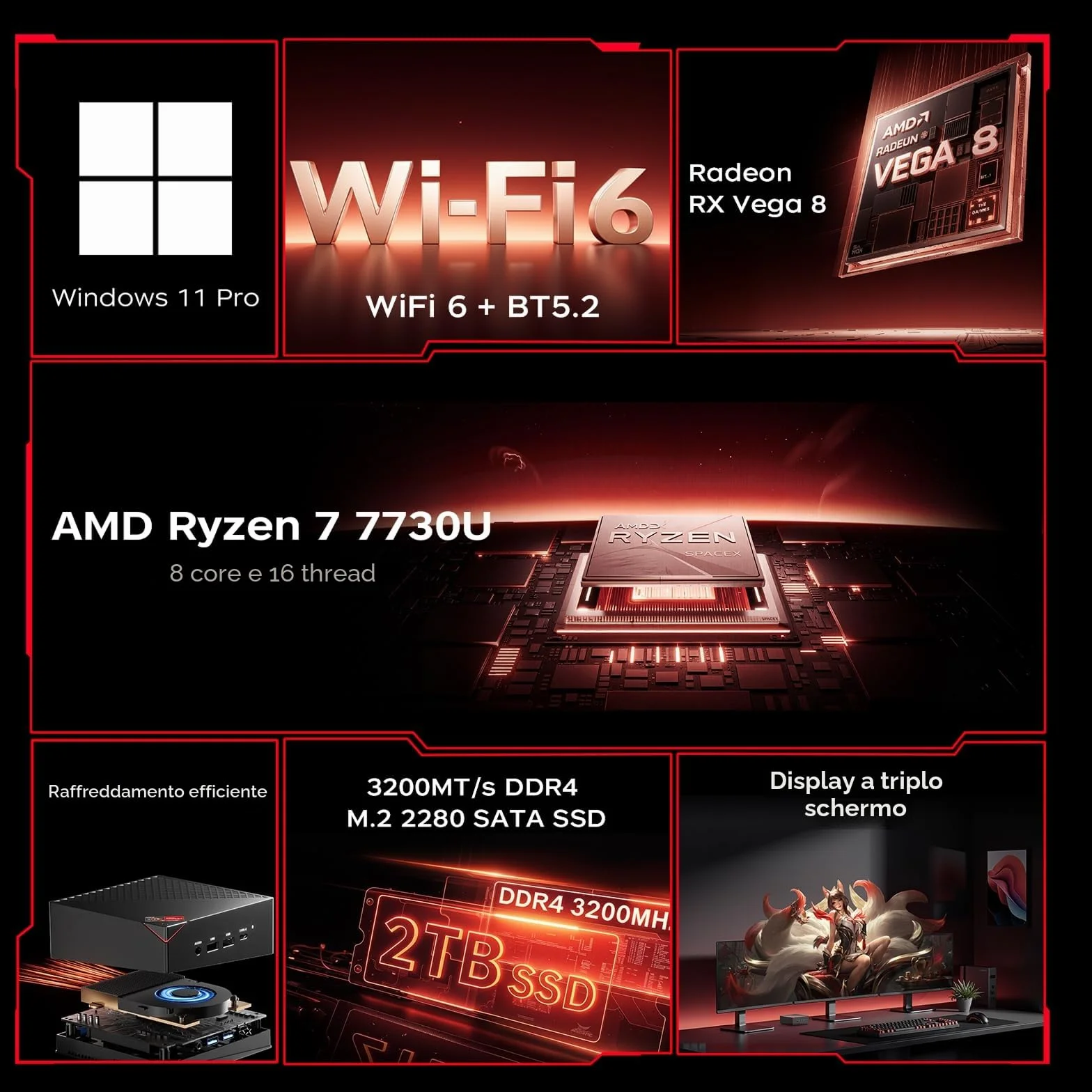 ACEMAGICIAN AM06Pro Mini PC AMD Ryzen 7 5825U 32GB DDR4 512GB SSD Triplo Display 4K Type-C Dual Ethernet WiFi 6 BT 5.2